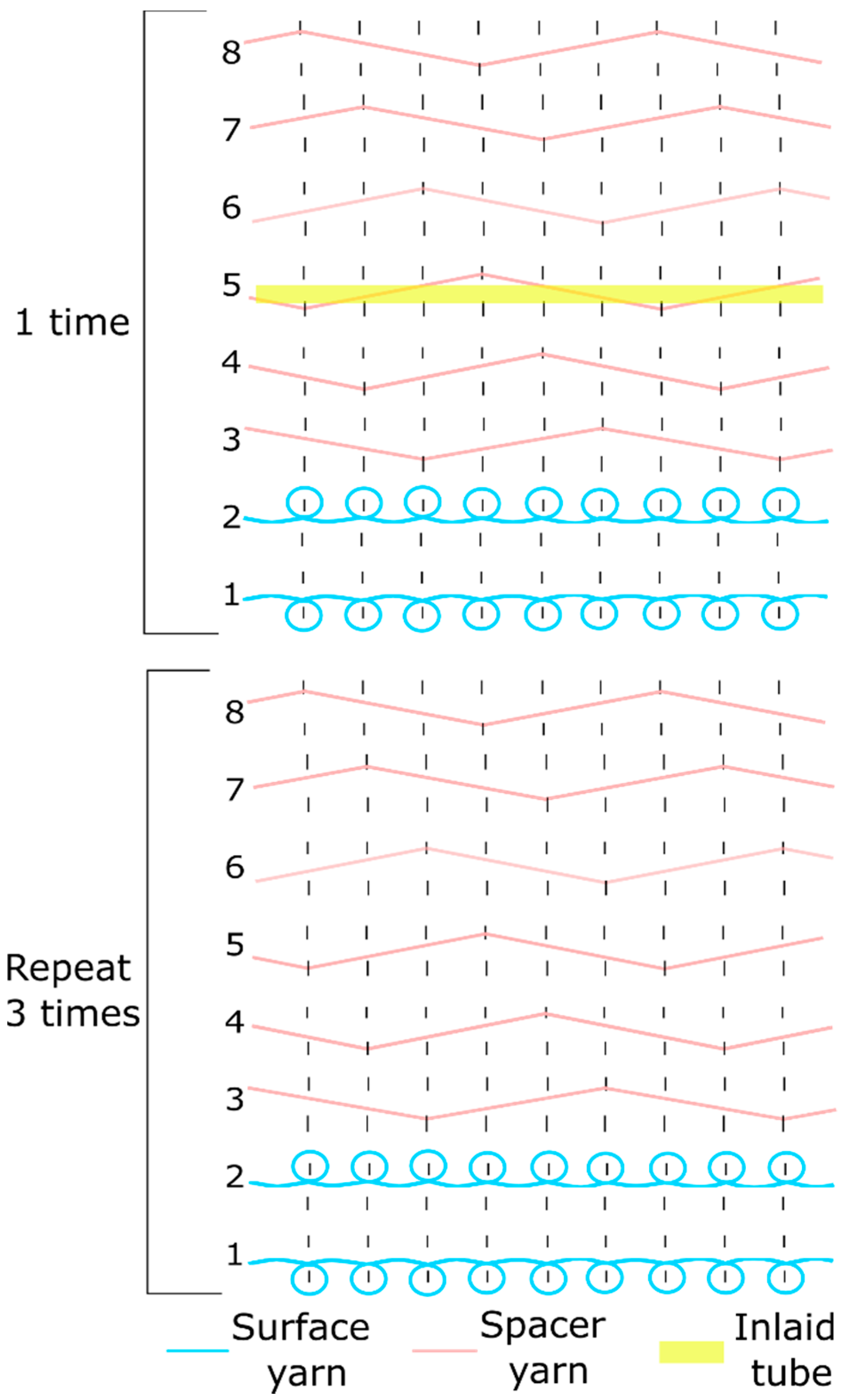 Polymers 13 03645 g001 550