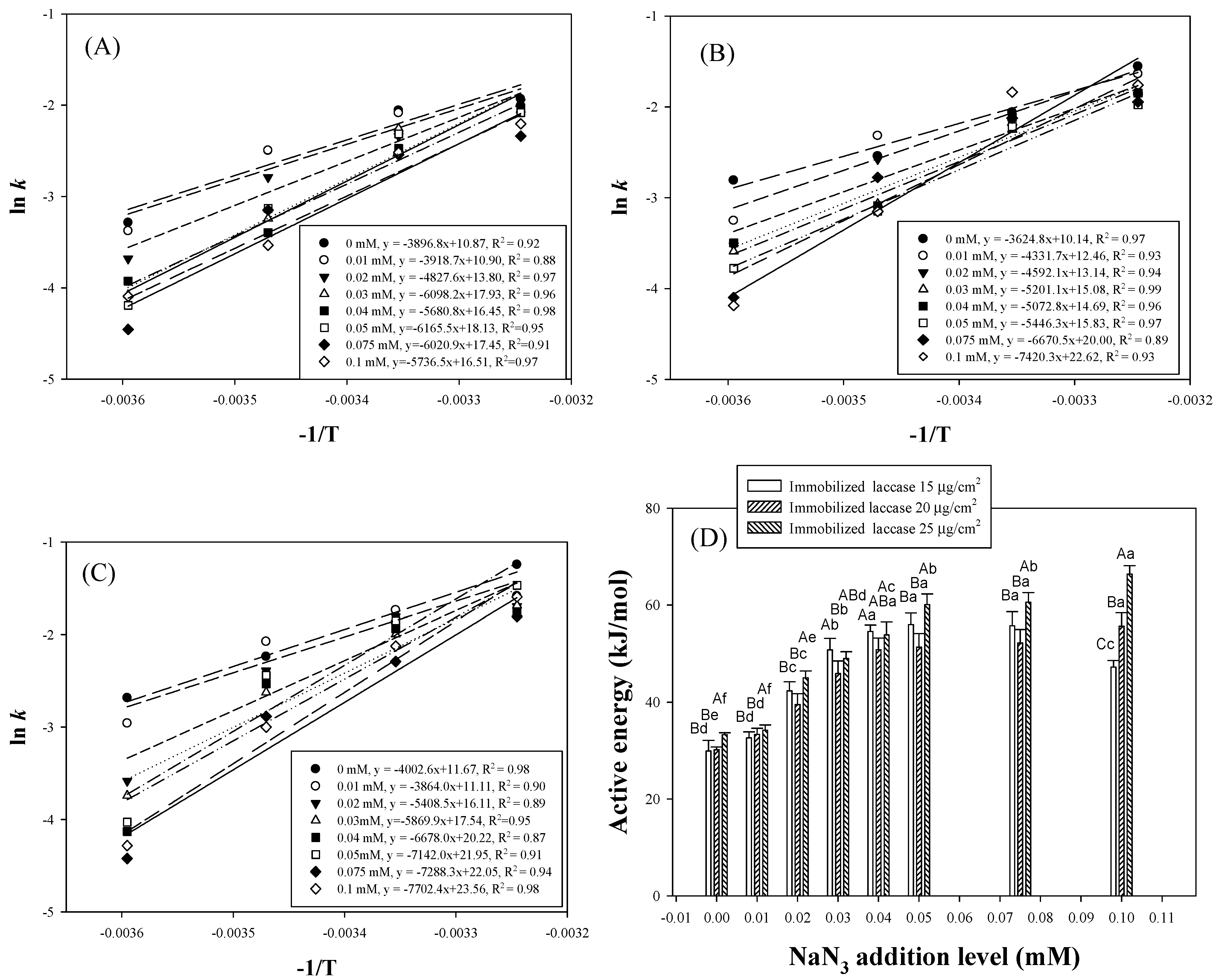 Polymers 13 03646 g006