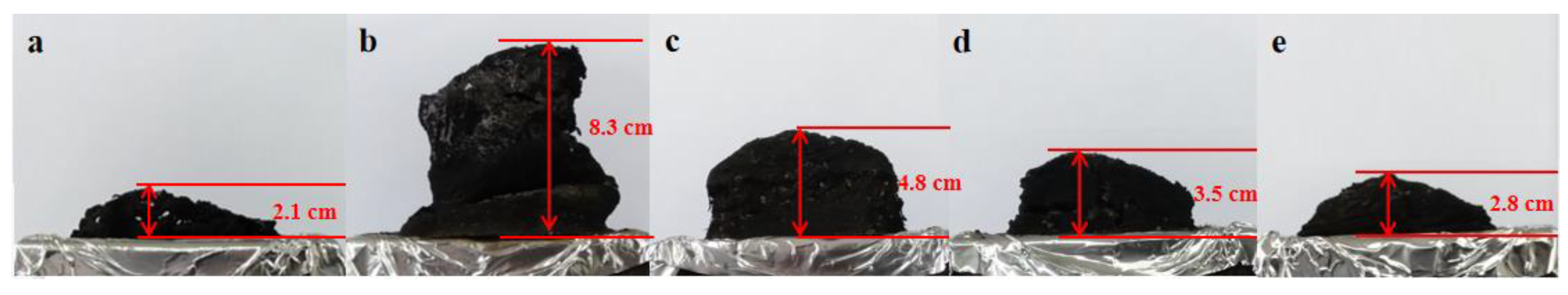Polymers 13 03648 g010