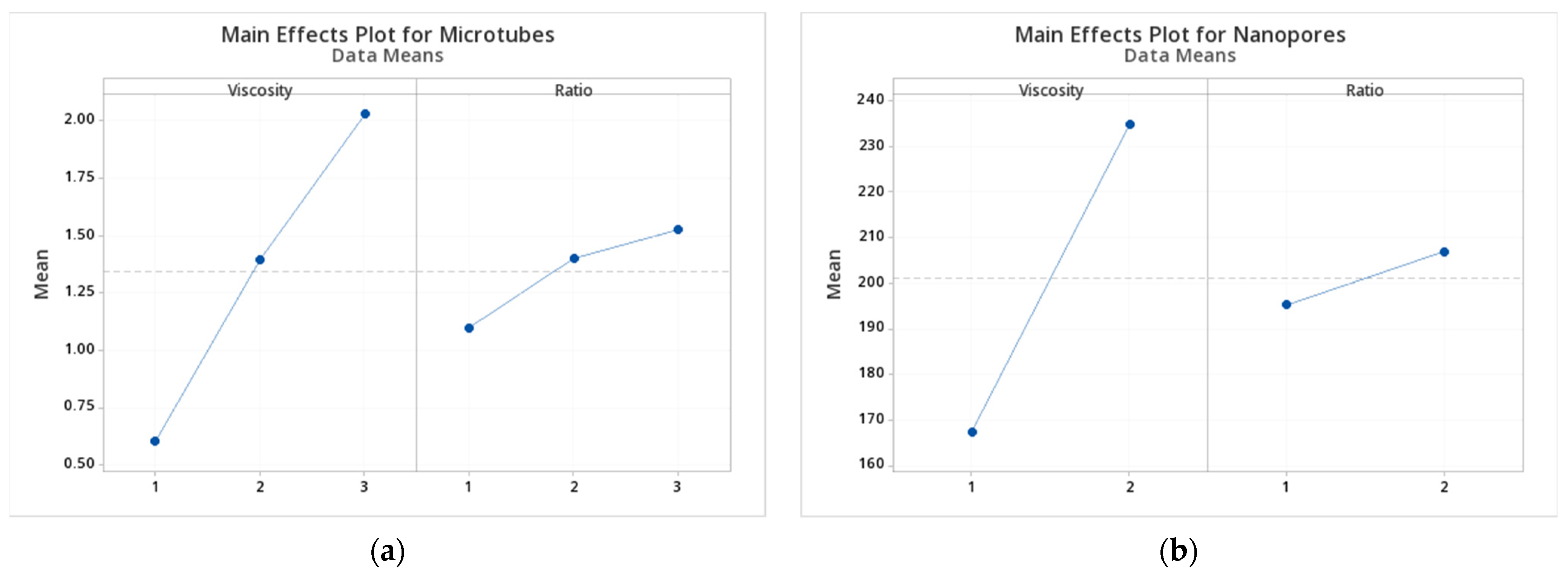 Polymers 13 03650 g007