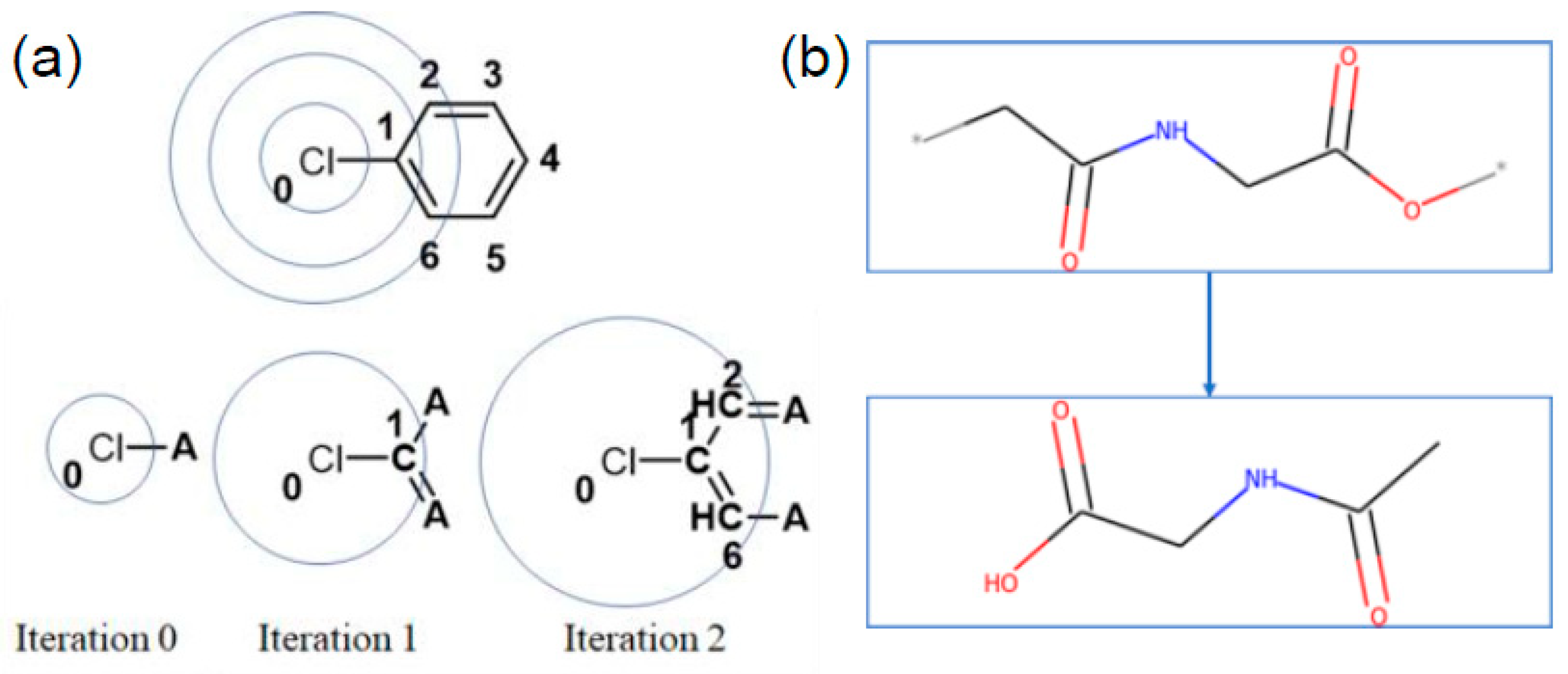 Polymers 13 03653 g001 550