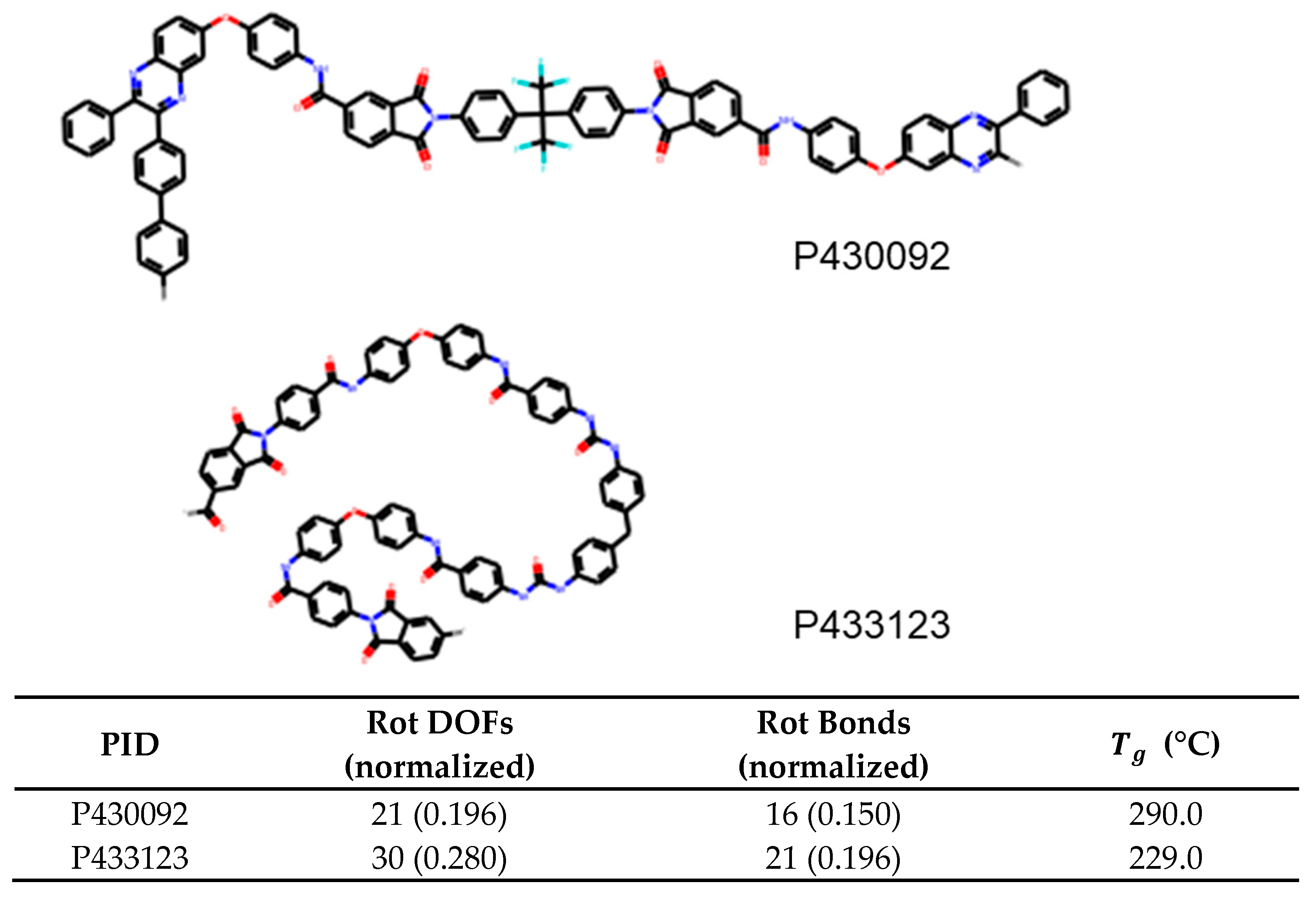 Polymers 13 03653 g008 550