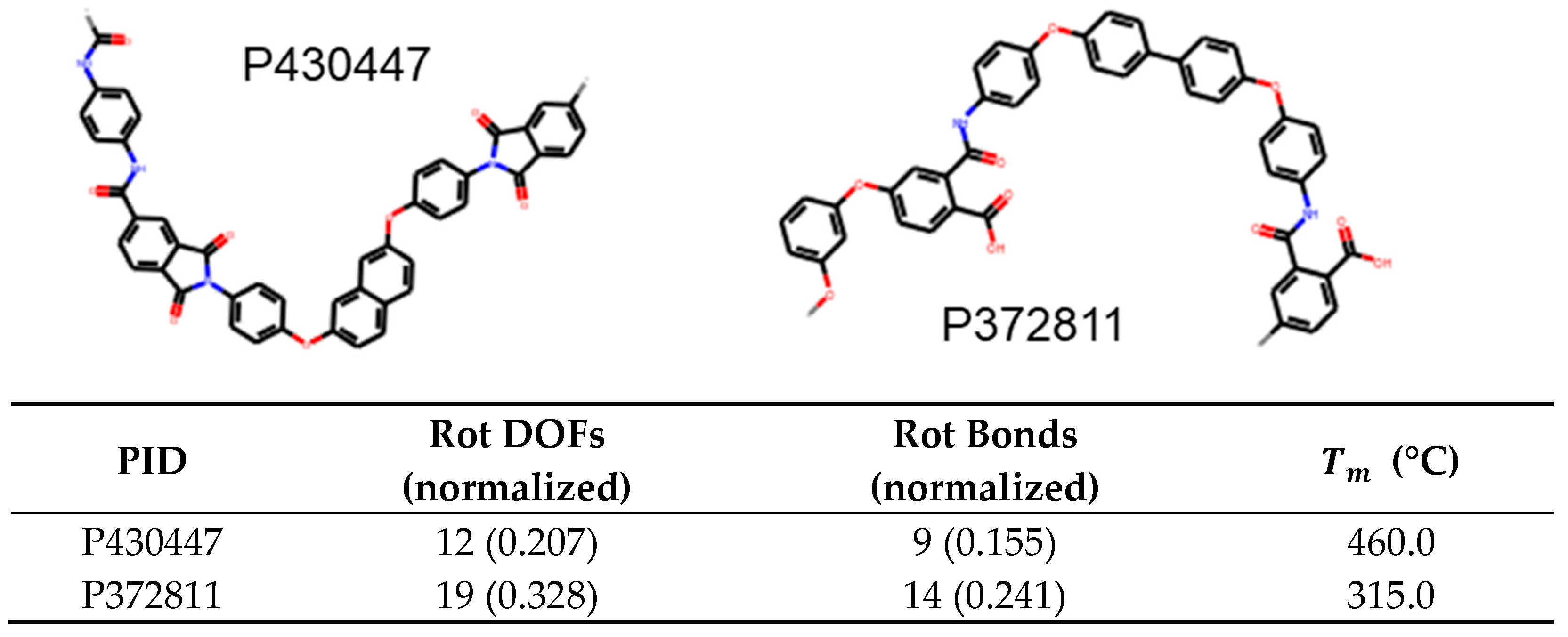 Polymers 13 03653 g009 550
