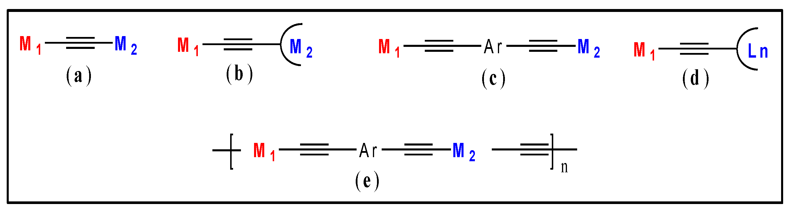 Polymers 13 03654 g001 Polymers 13 03654 g001