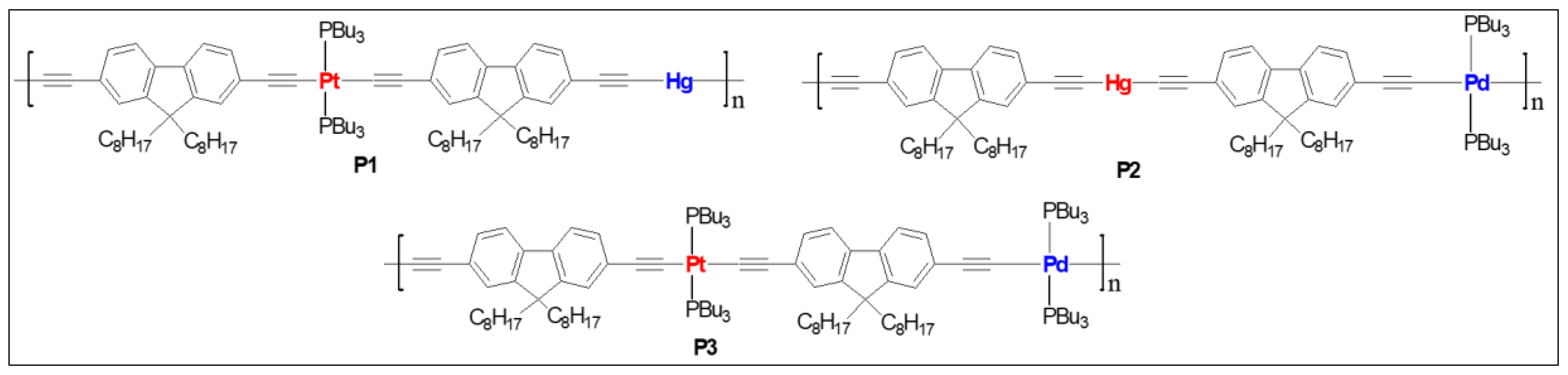 Polymers 13 03654 g002 Polymers 13 03654 g002