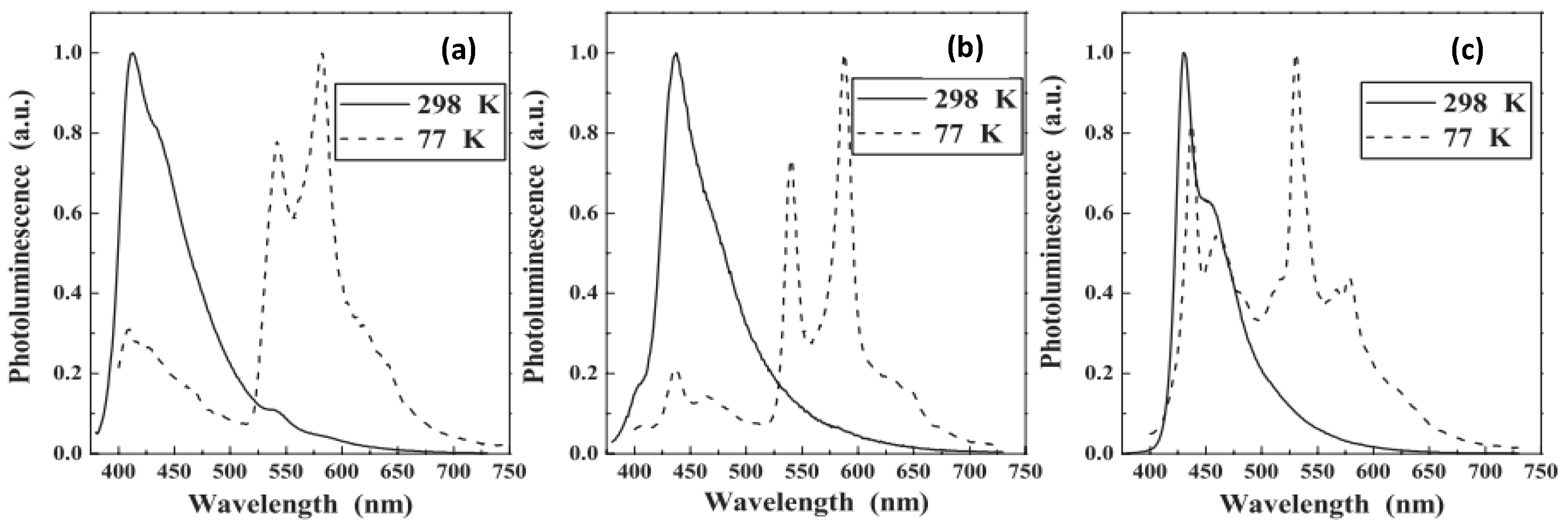 Polymers 13 03654 g003 Polymers 13 03654 g003