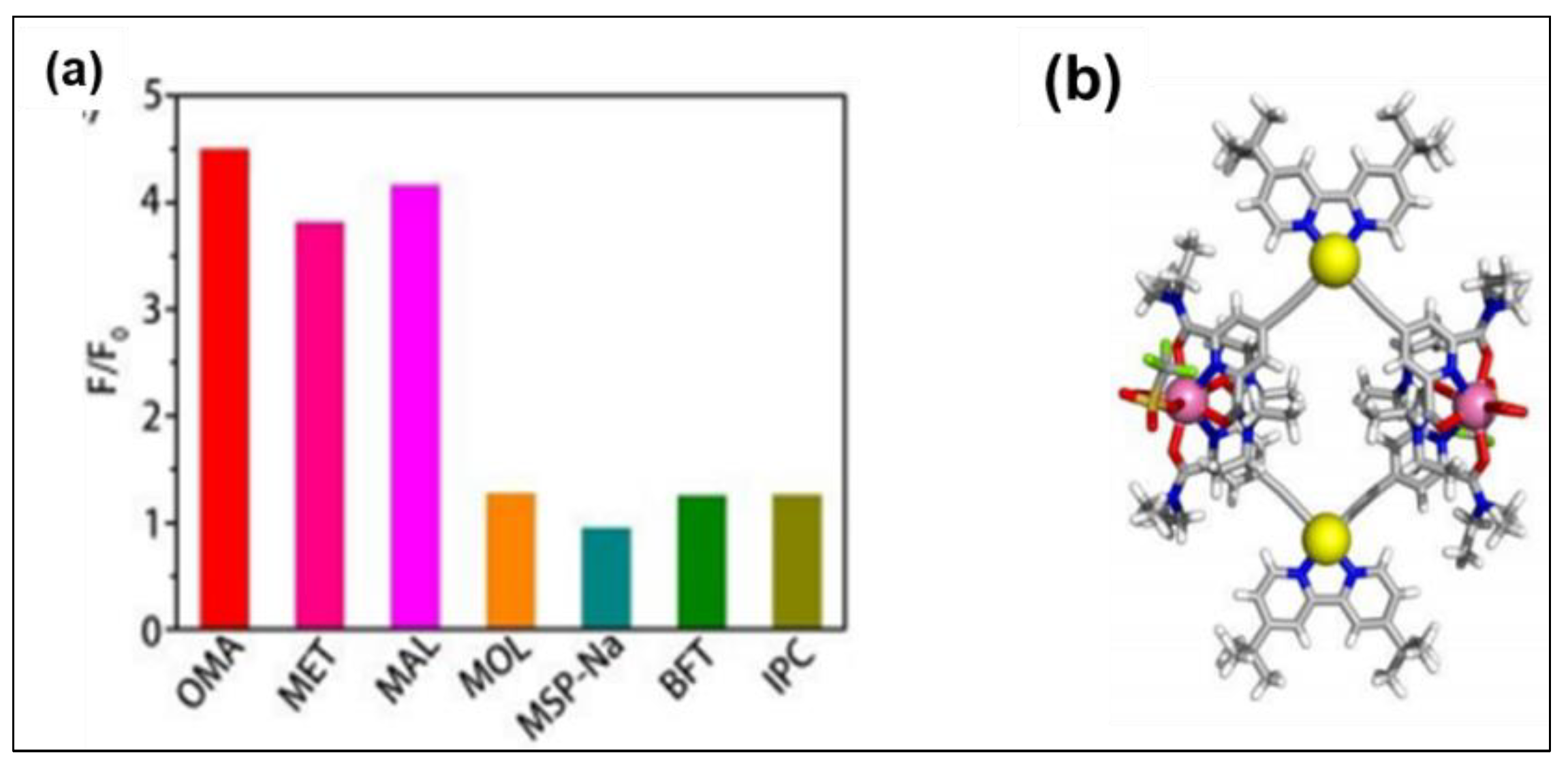 Polymers 13 03654 g017 Polymers 13 03654 g017