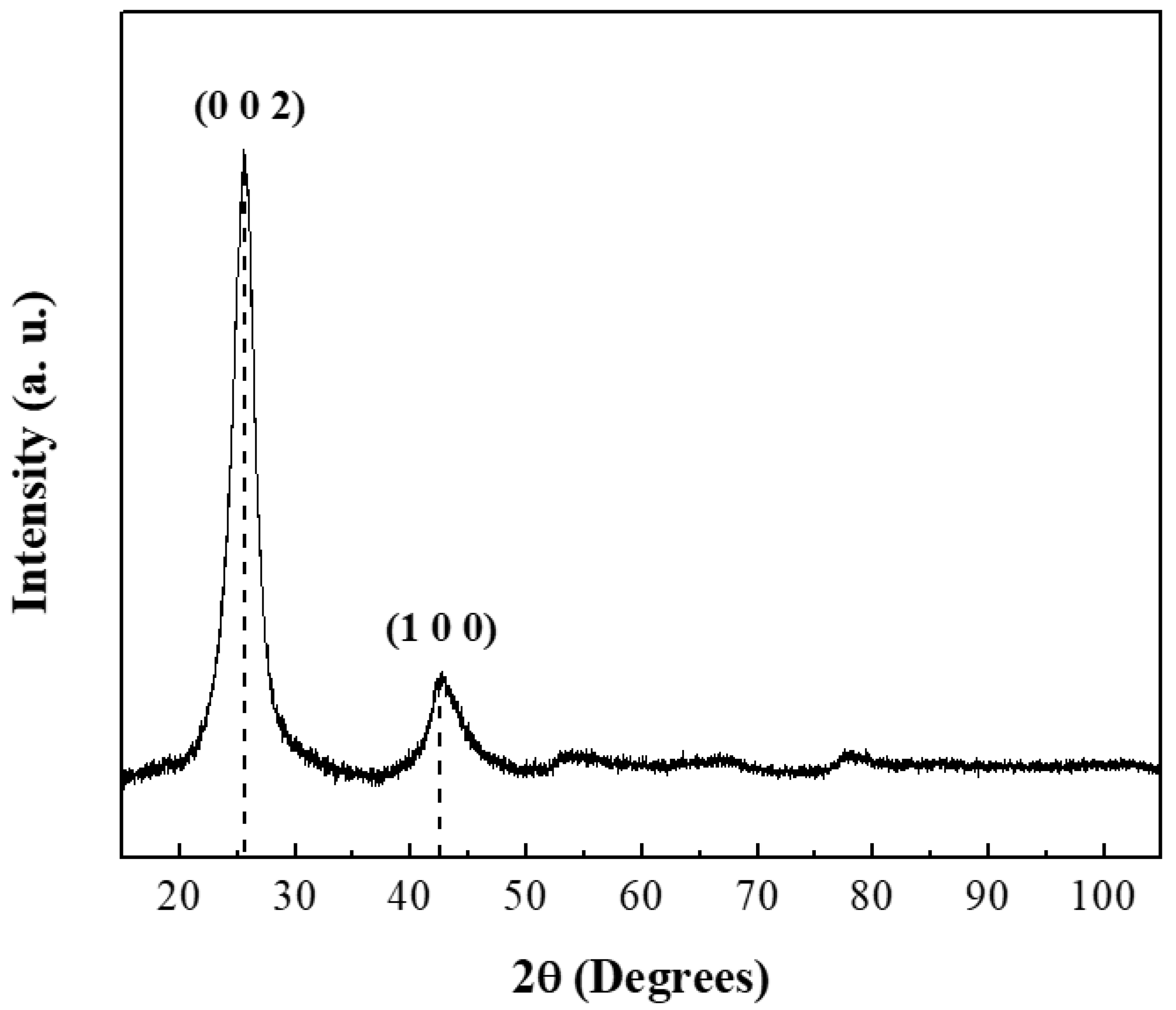 Polymers 13 03655 g001