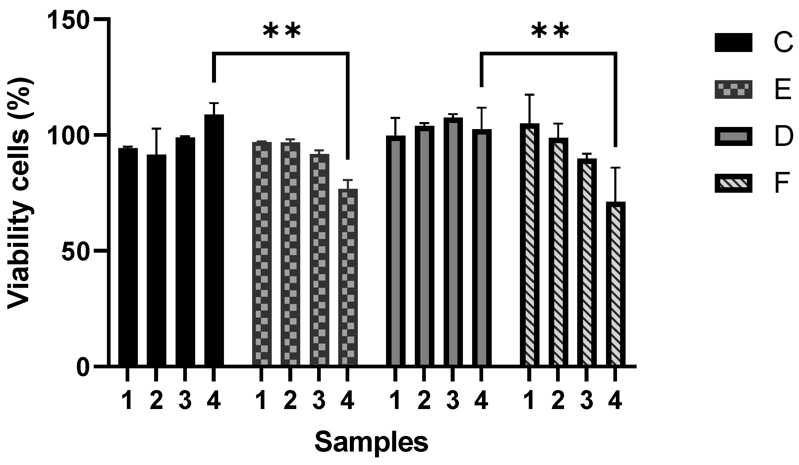 Polymers 13 03655 g013