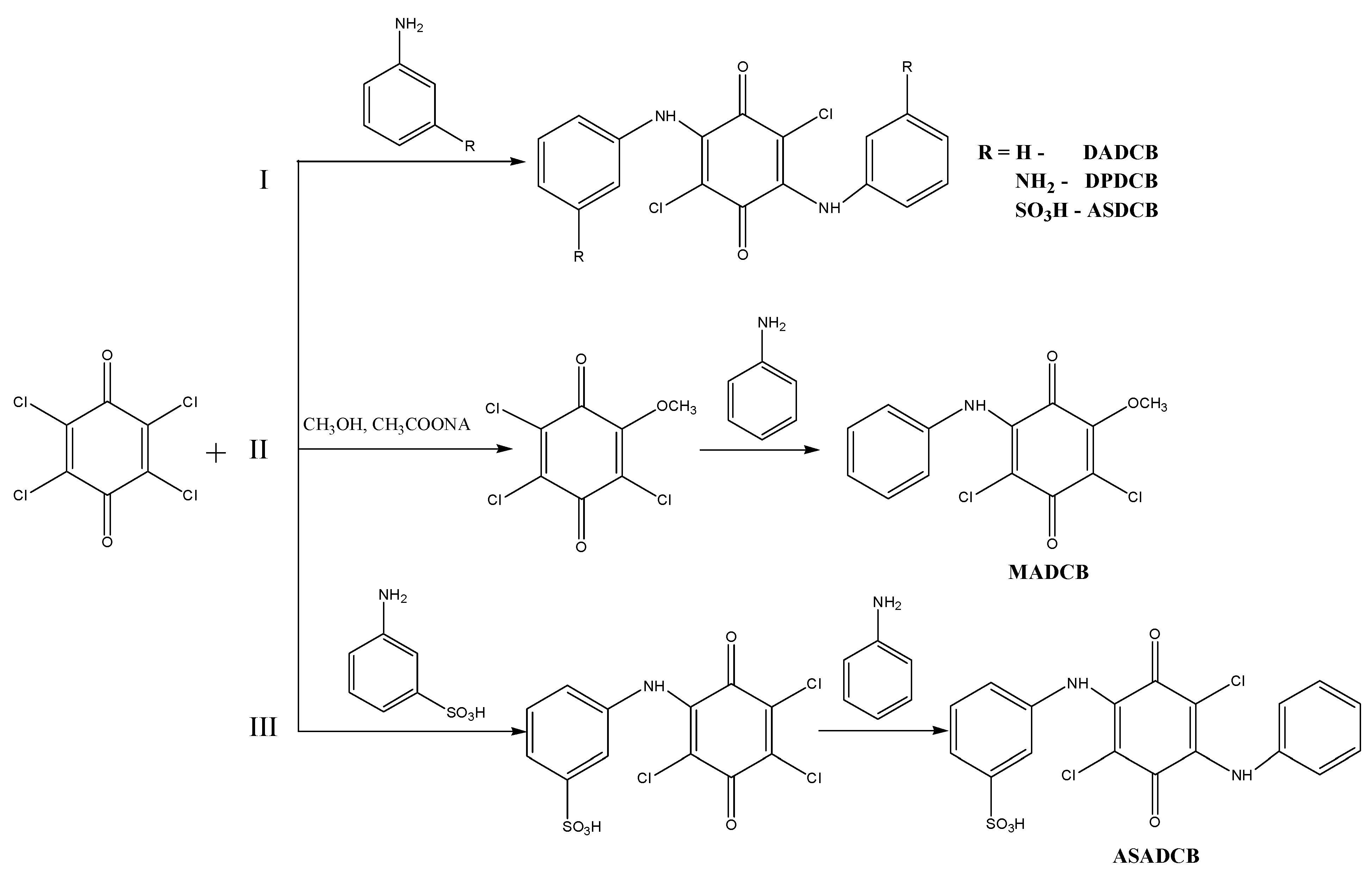 Polymers 13 03657 sch001 550