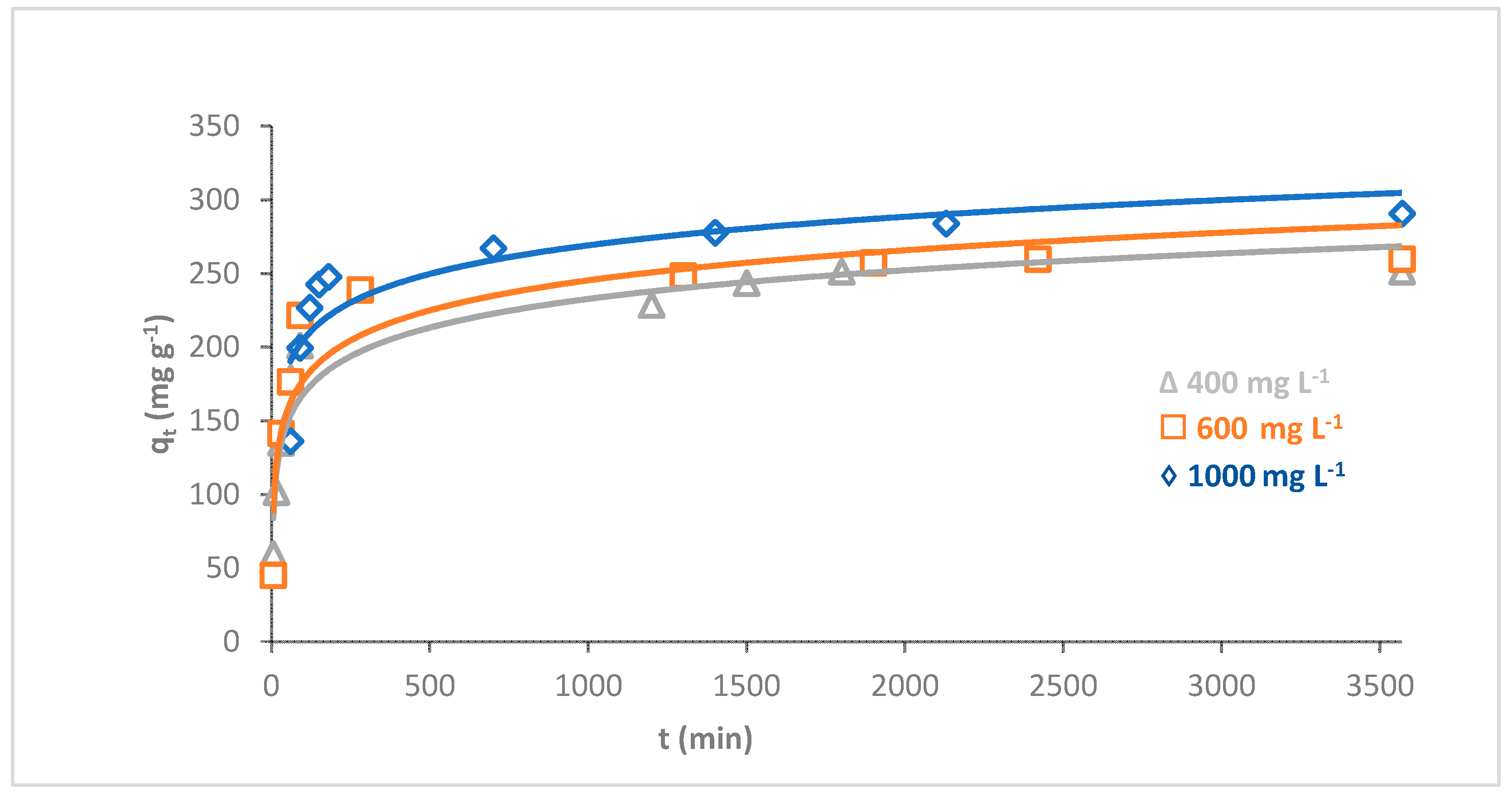 Polymers 13 03659 g008