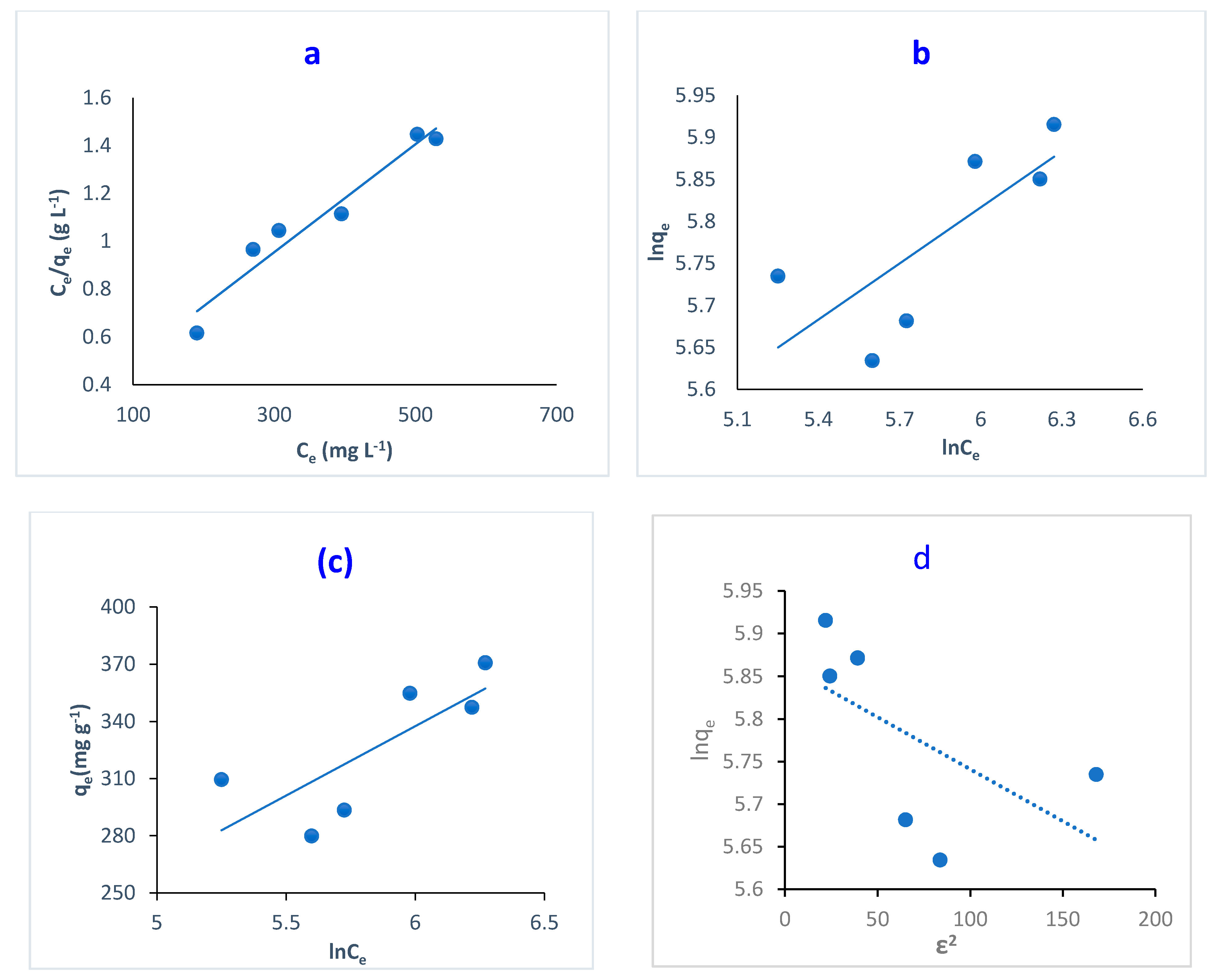 Polymers 13 03659 g012