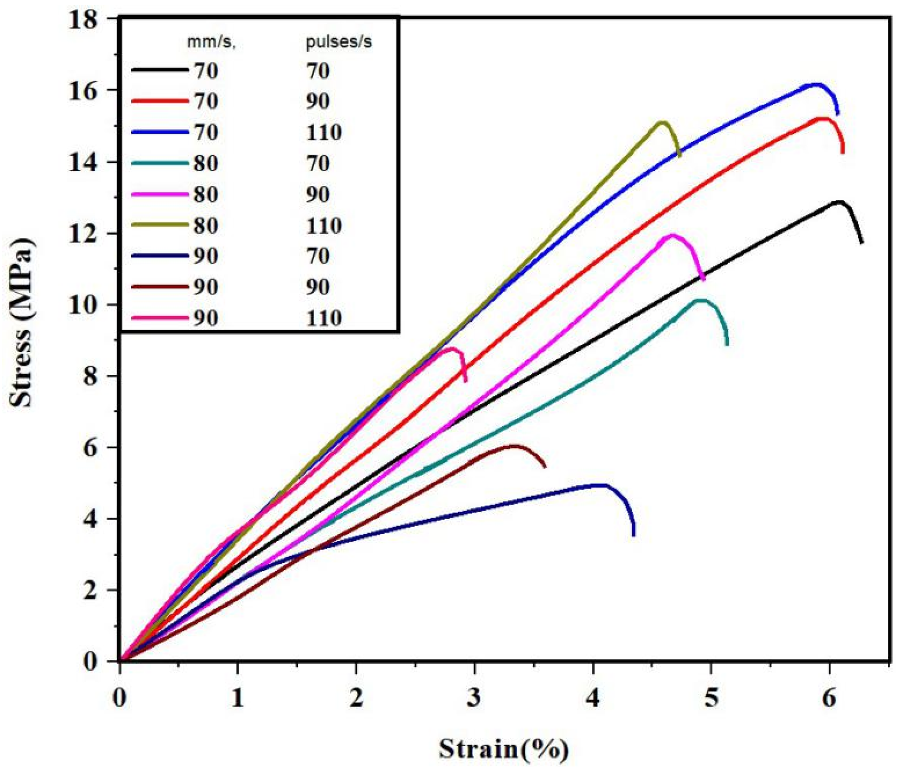 Polymers 13 03660 g005