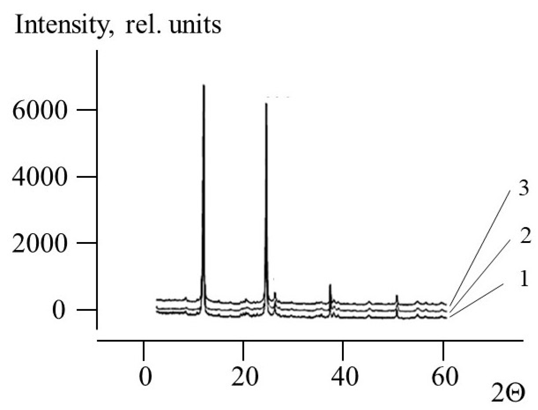 Polymers 13 03662 g004 Polymers 13 03662 g004
