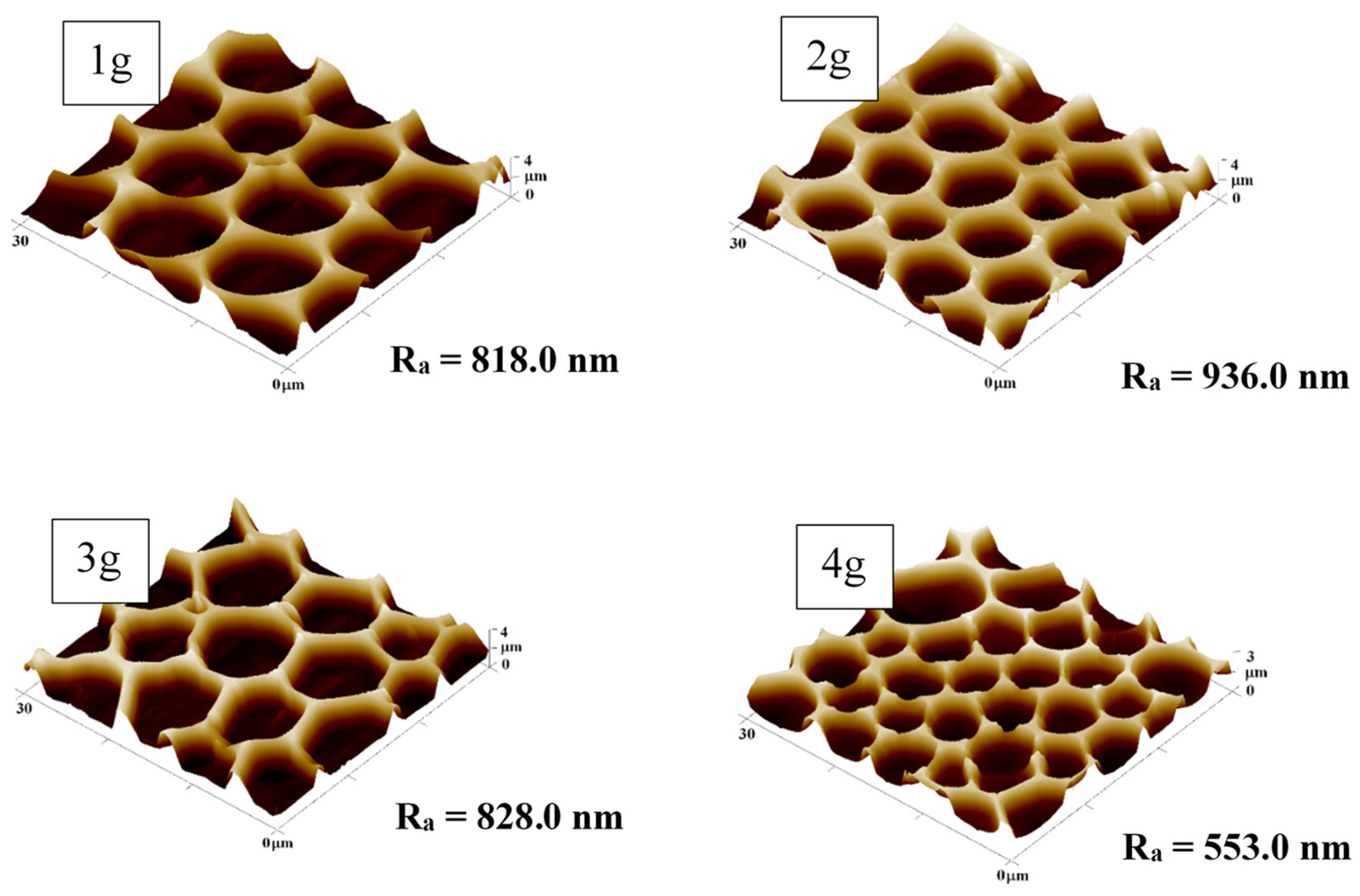 Polymers 13 03663 g002 Polymers 13 03663 g002