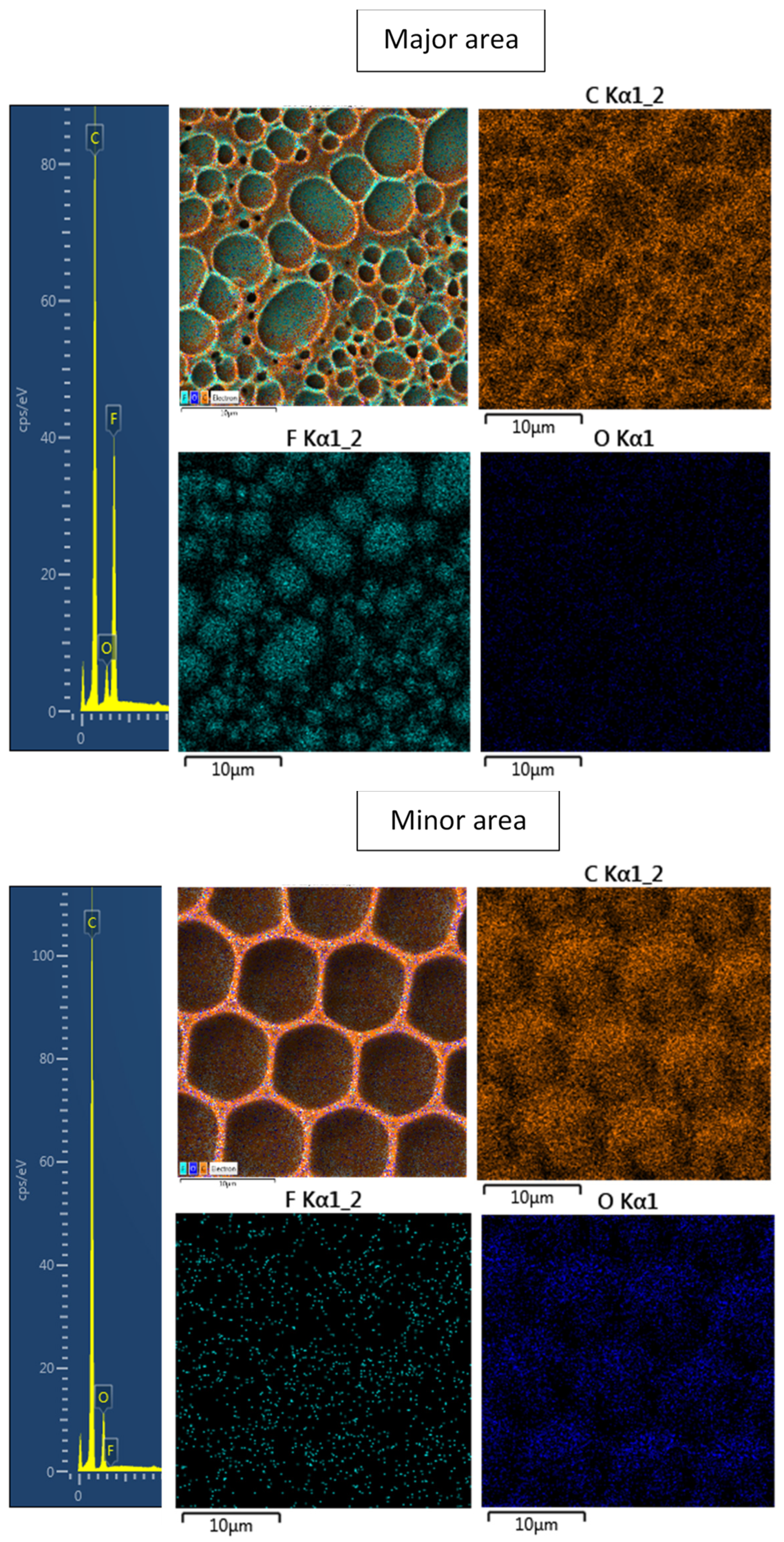 Polymers 13 03663 g003 Polymers 13 03663 g003