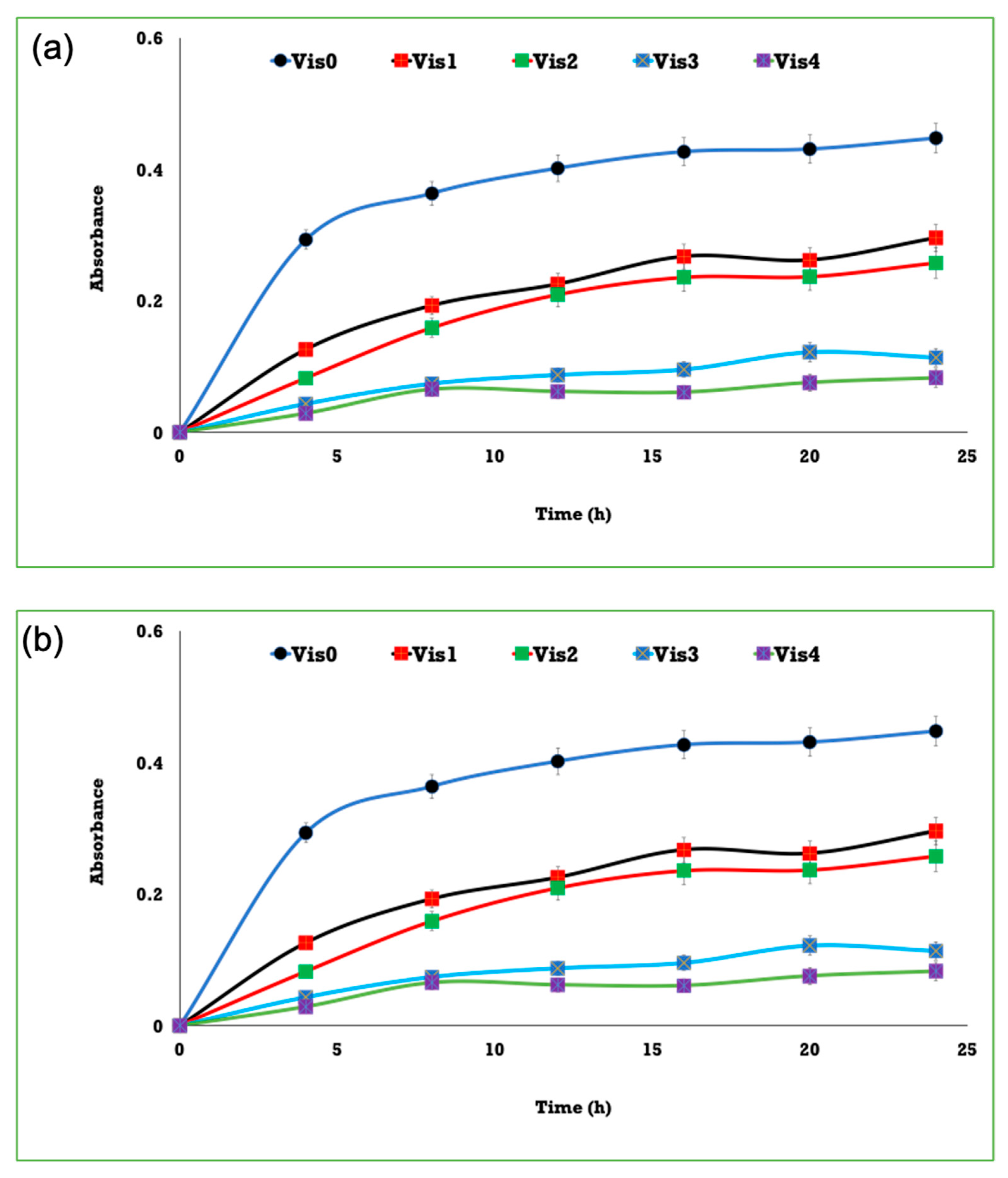 Polymers 13 03664 g007