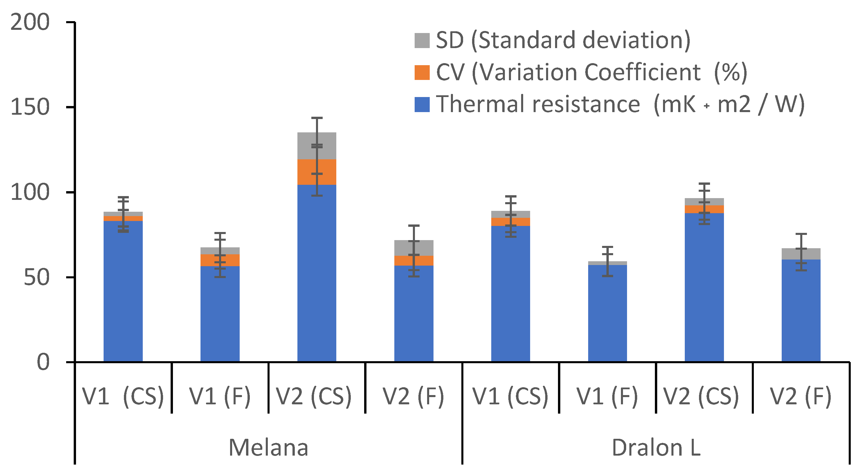 Polymers 13 03665 g013 550