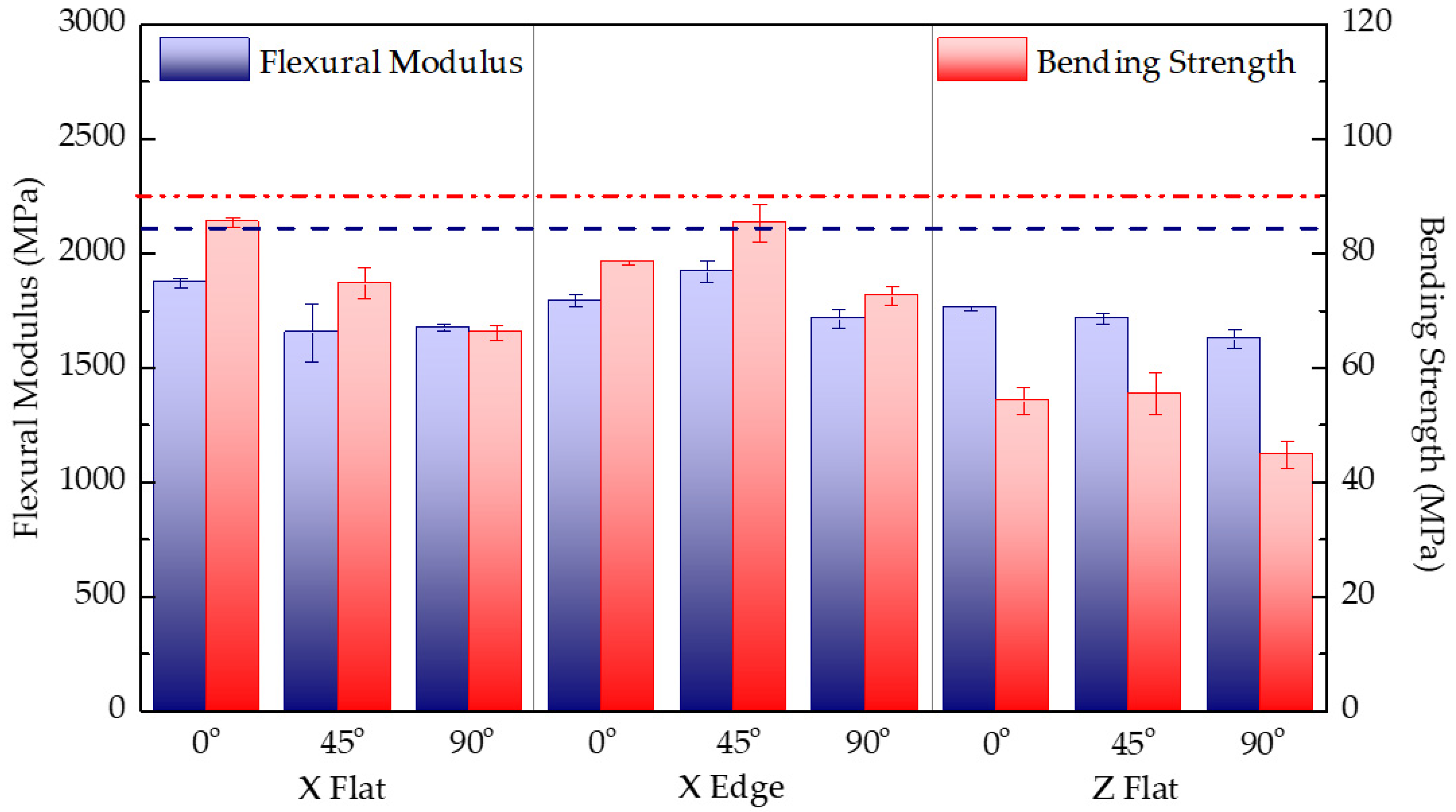 Polymers 13 03669 g008