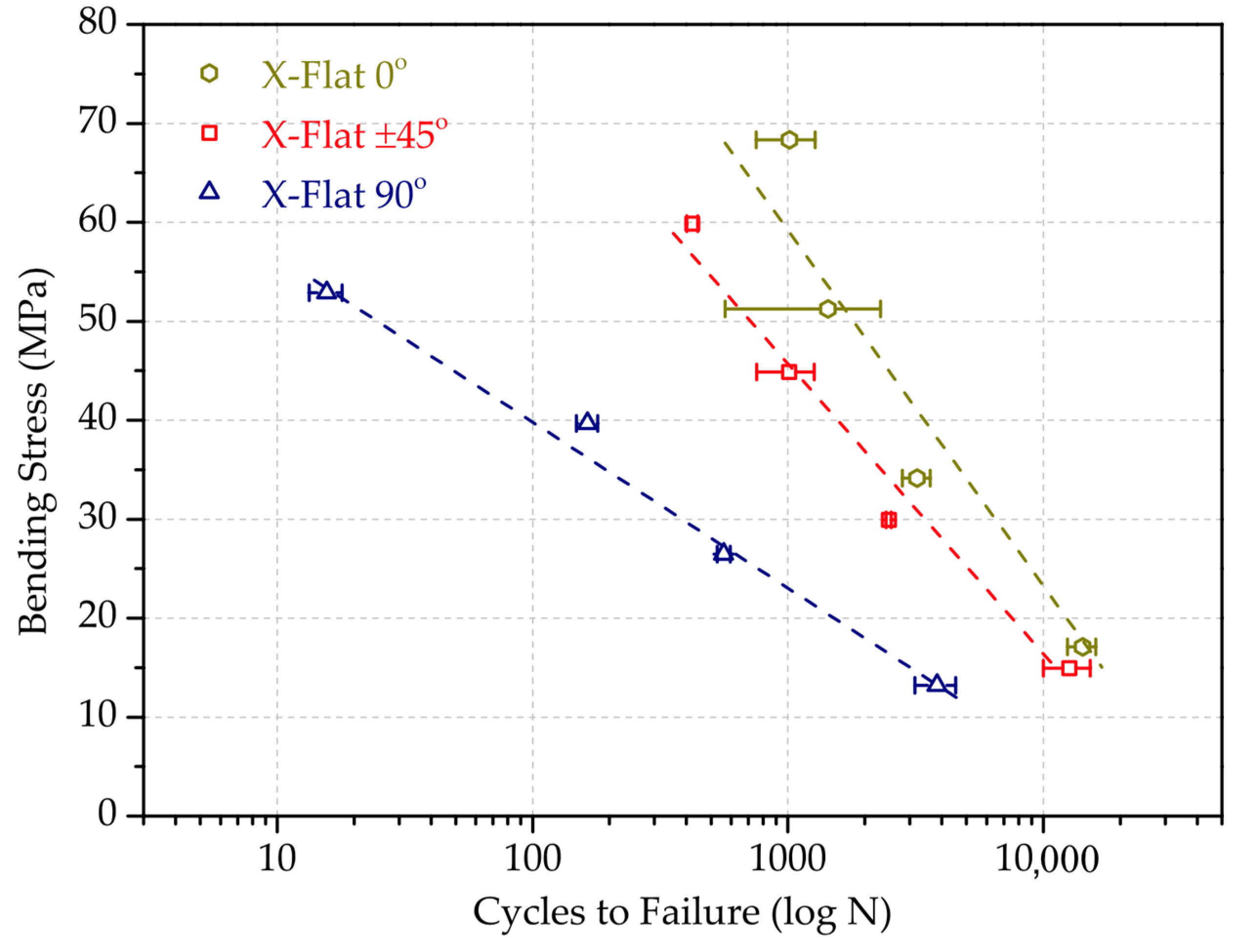 Polymers 13 03669 g011