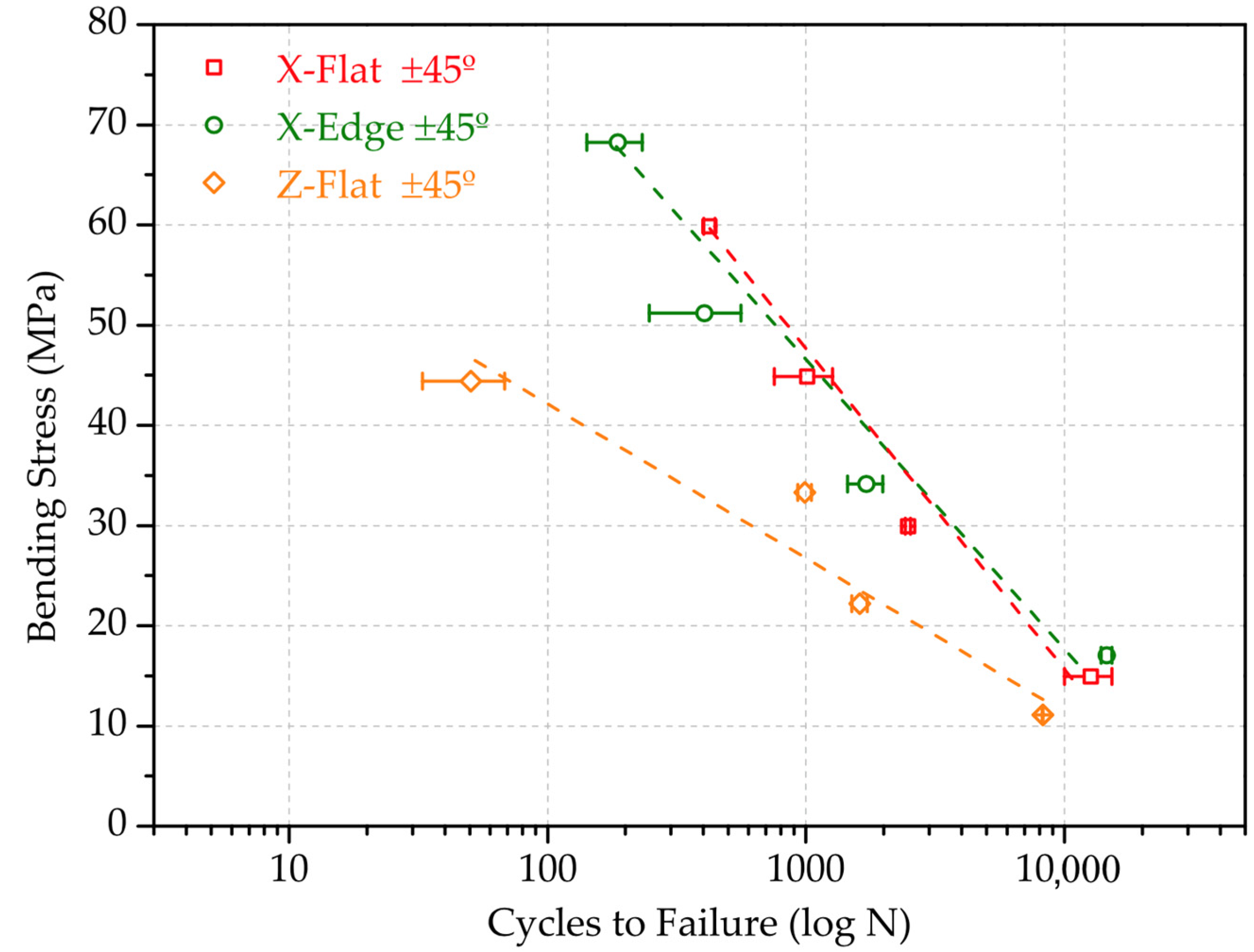 Polymers 13 03669 g012
