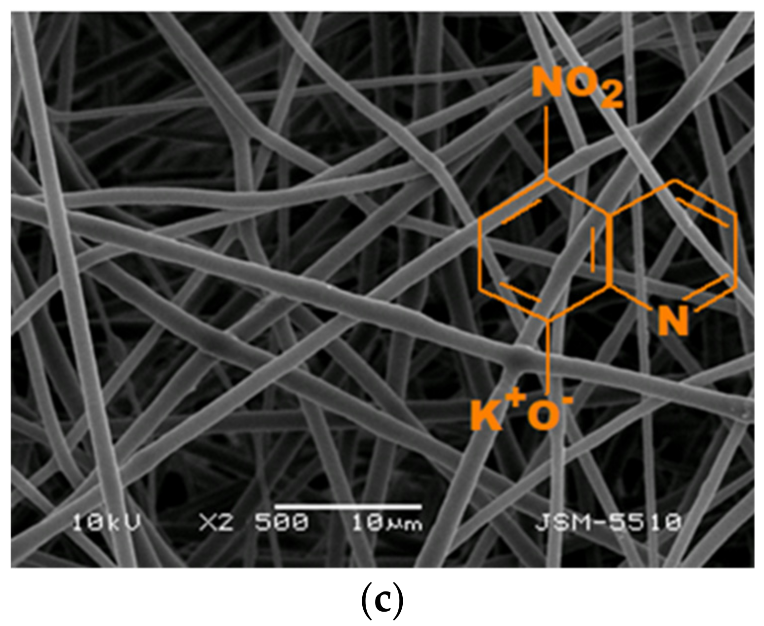 Polymers 13 03673 g001b