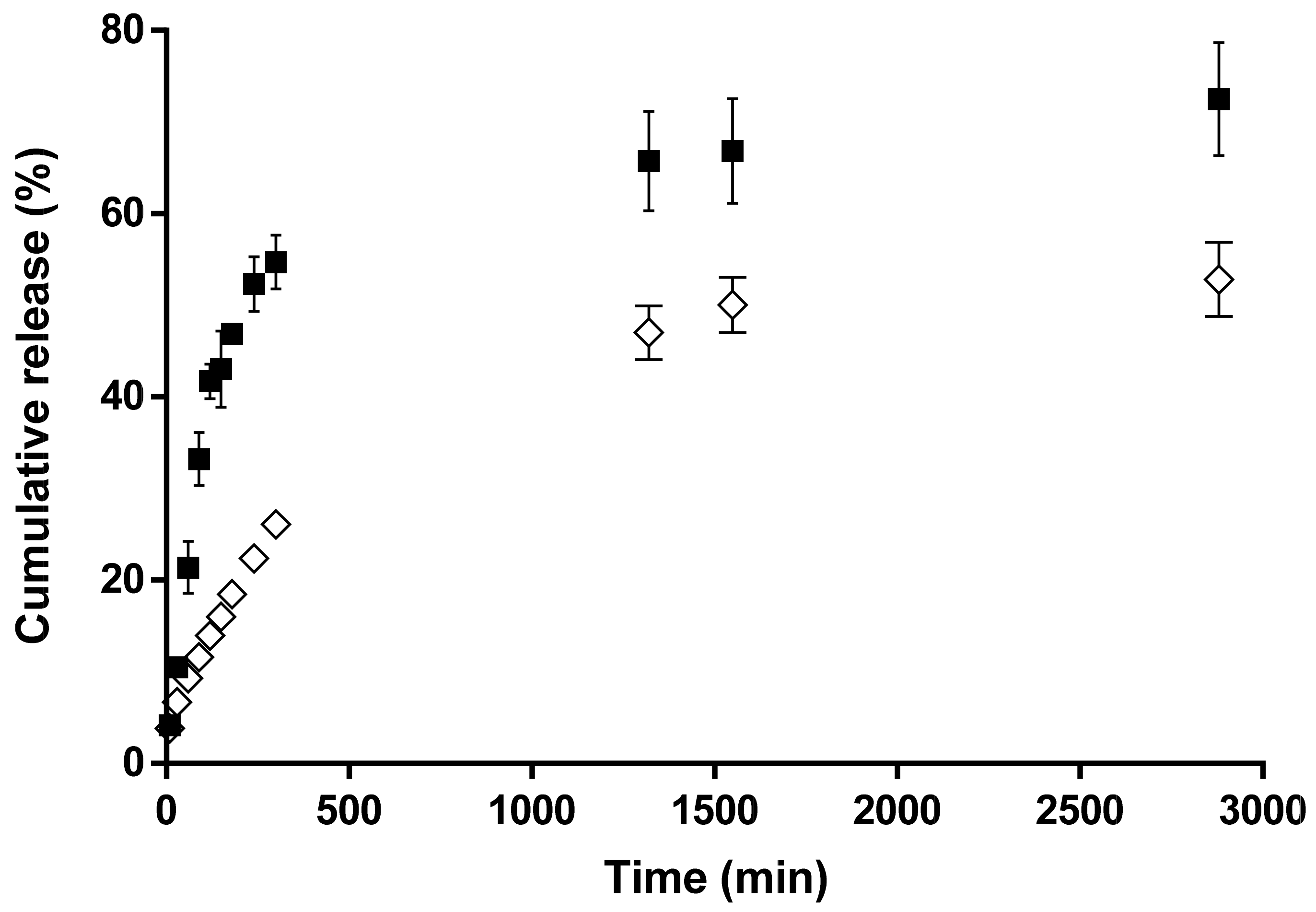 Polymers 13 03673 g006