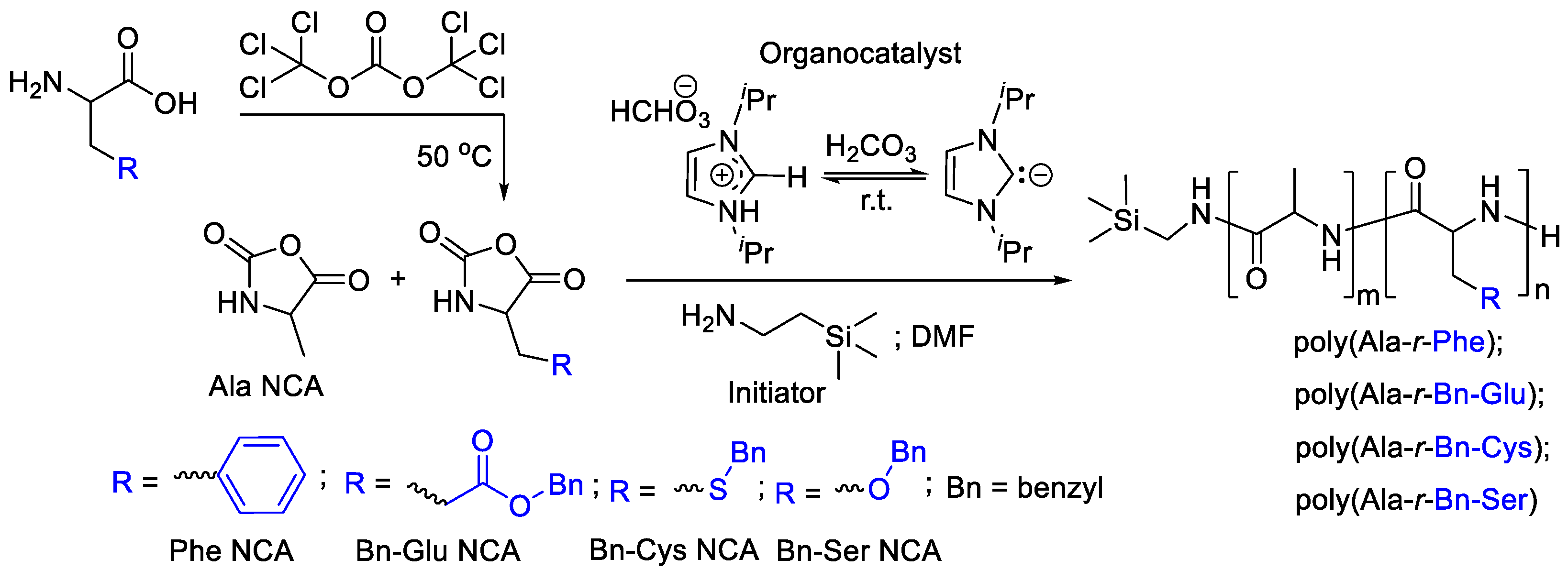 Polymers 13 03674 sch001 Polymers 13 03674 sch001