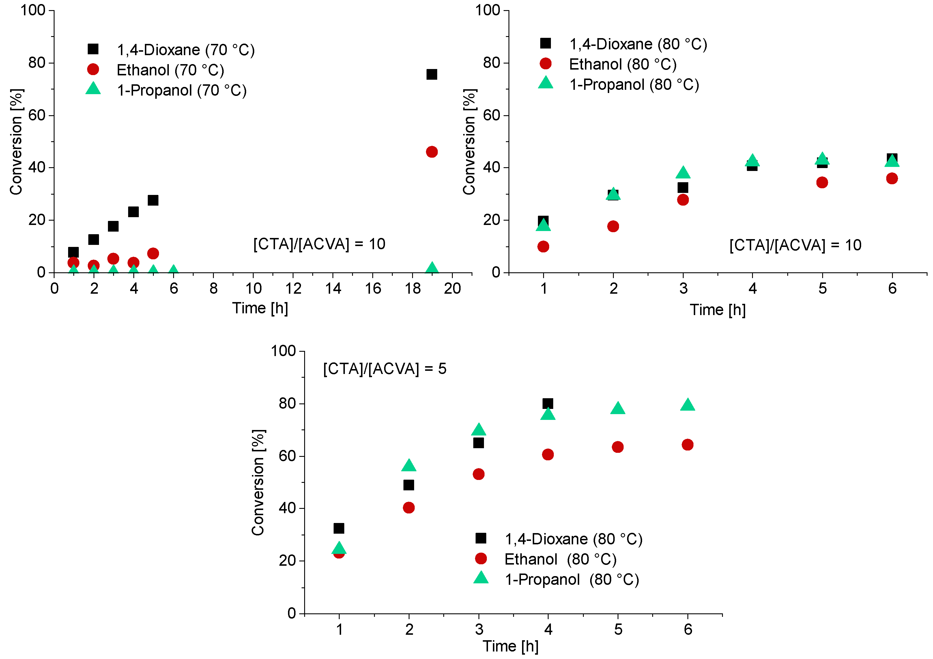 Polymers 13 03675 g004