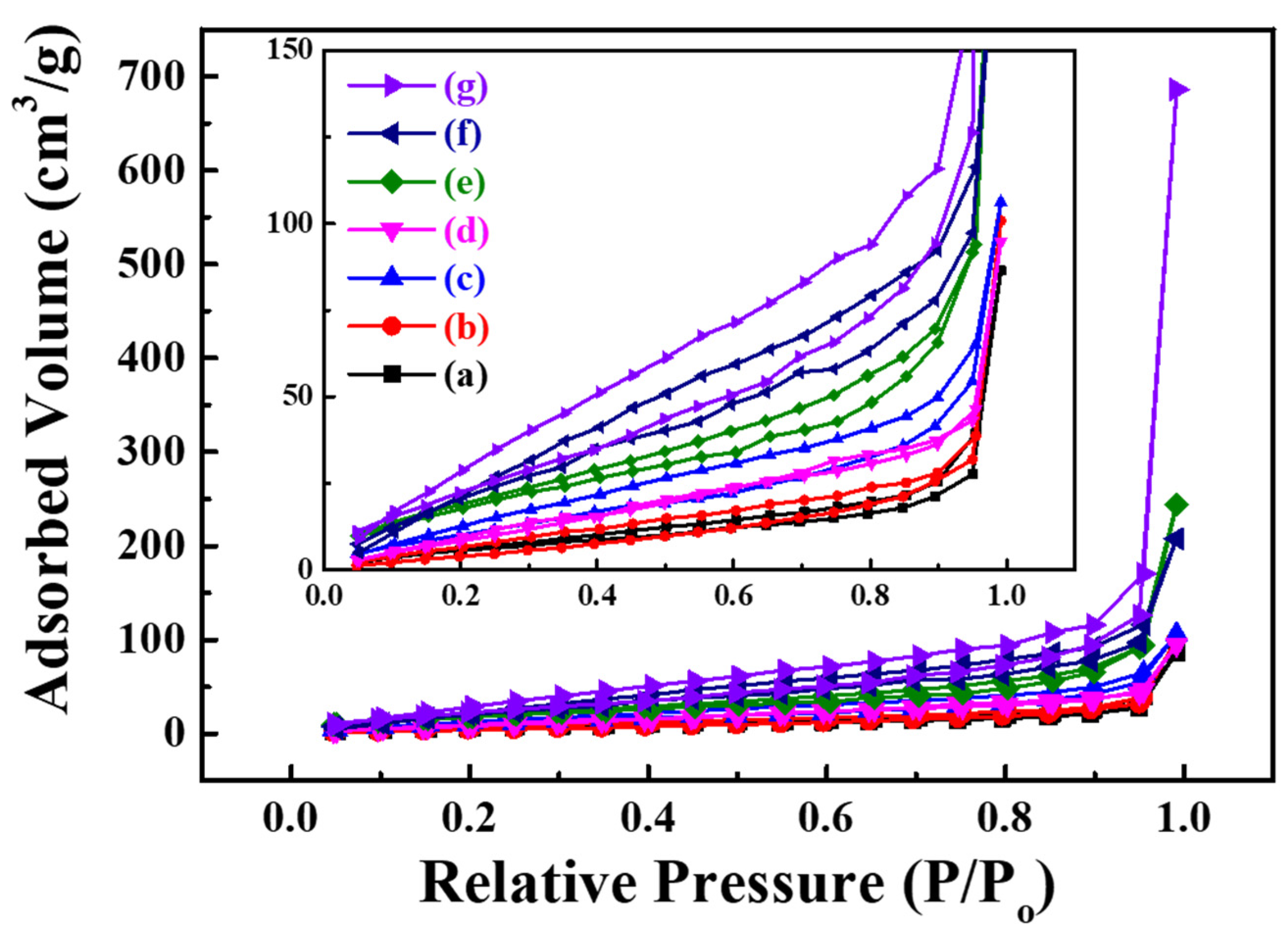 Polymers 13 03676 g005