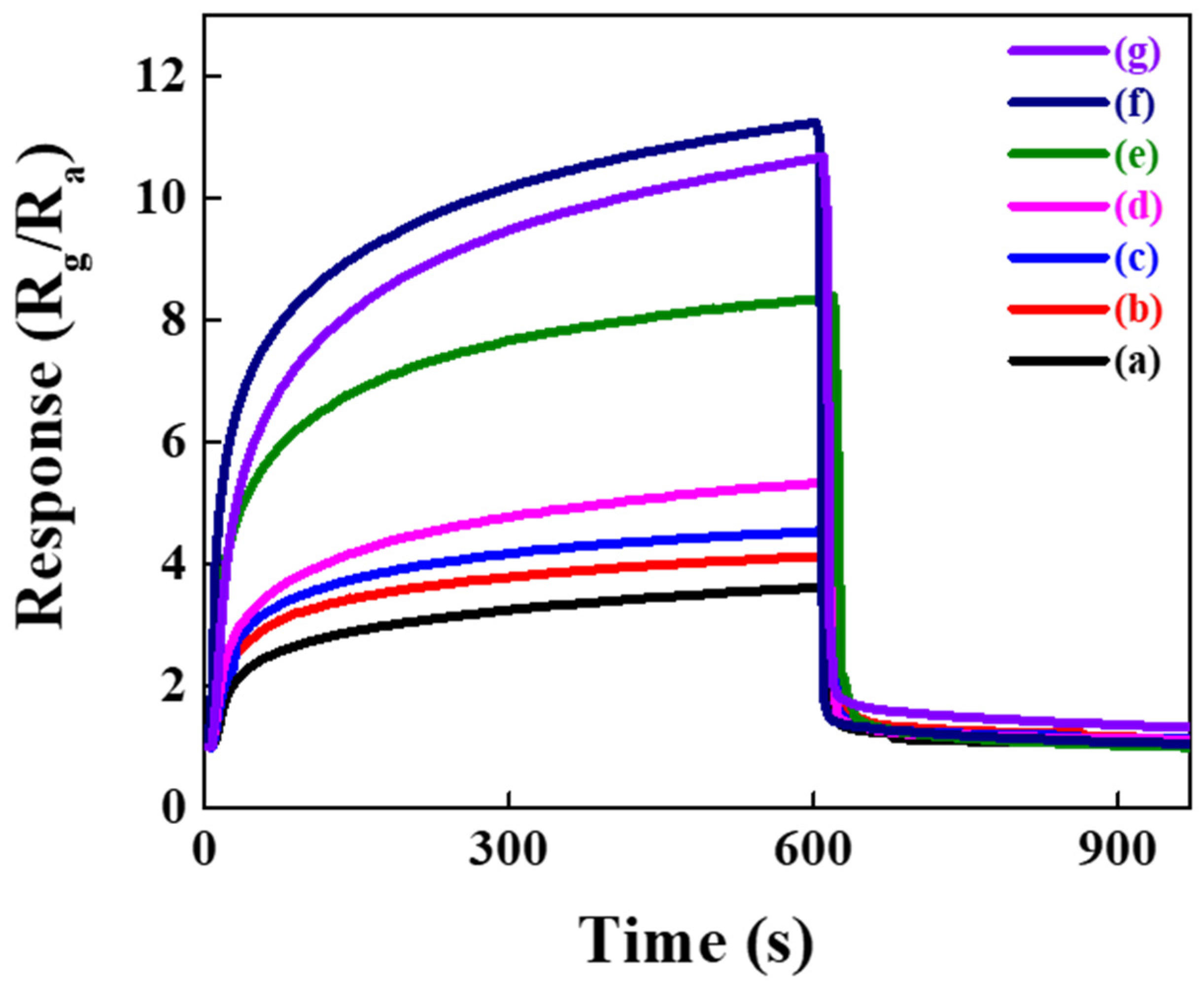 Polymers 13 03676 g006