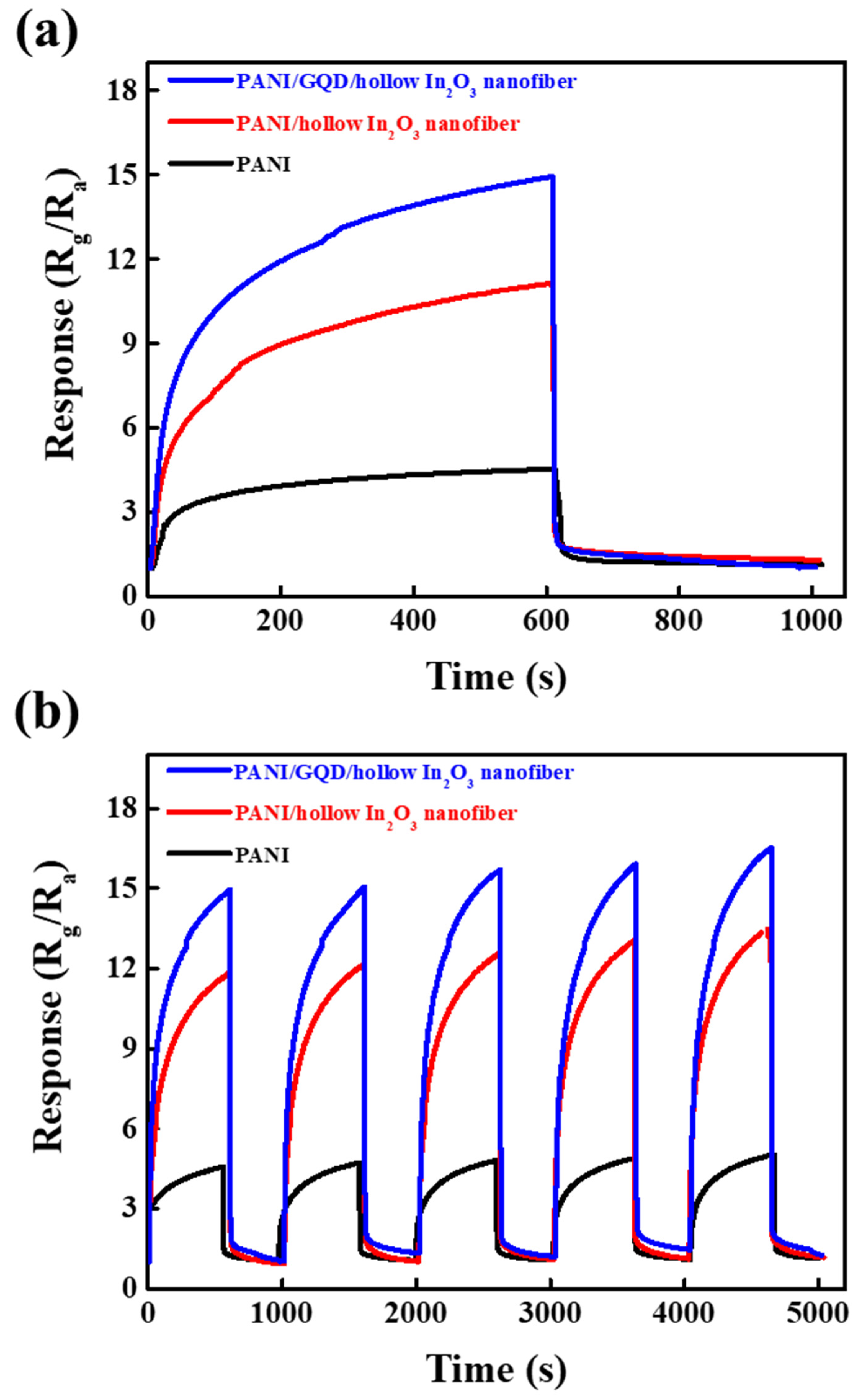 Polymers 13 03676 g008