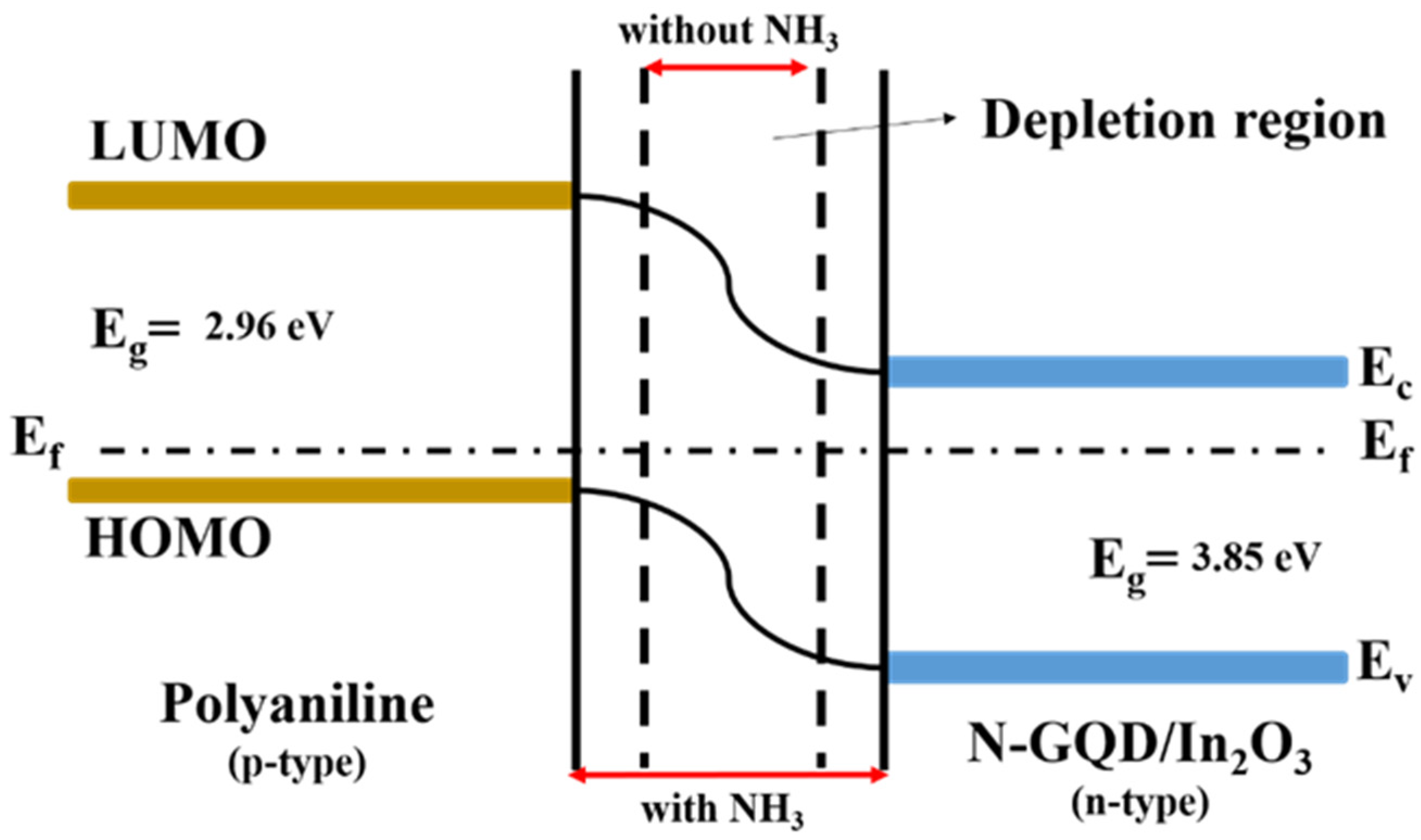 Polymers 13 03676 g010b