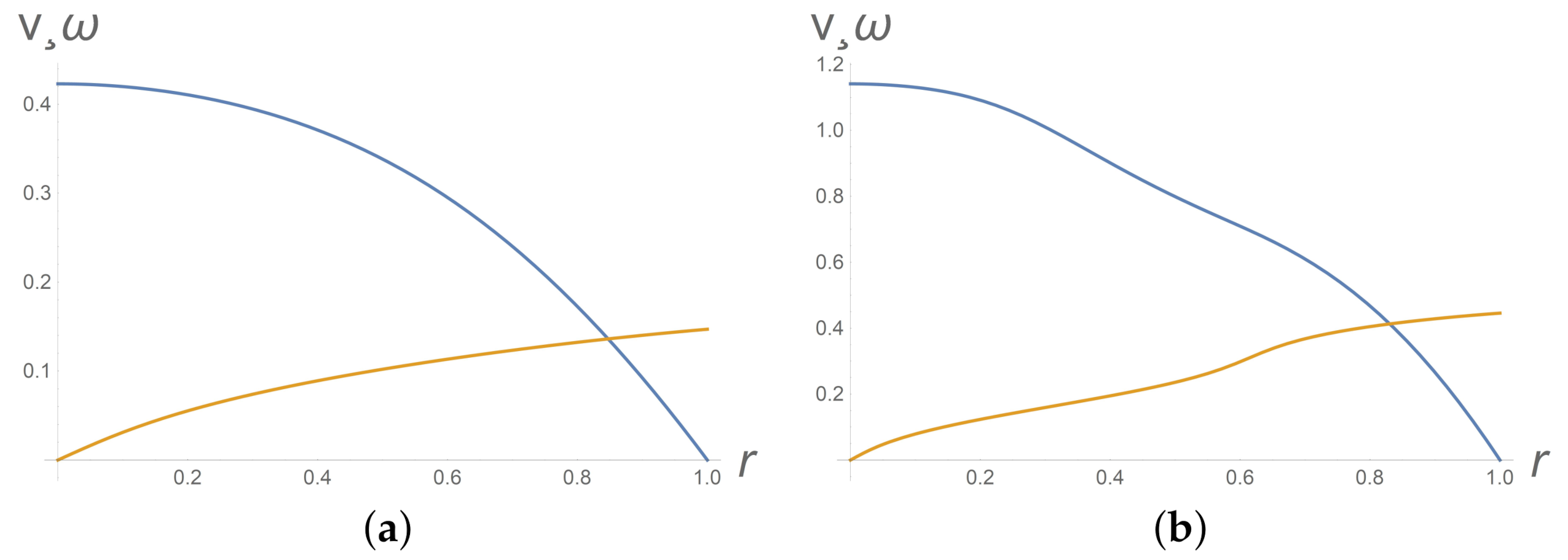 Polymers 13 03679 g002 550