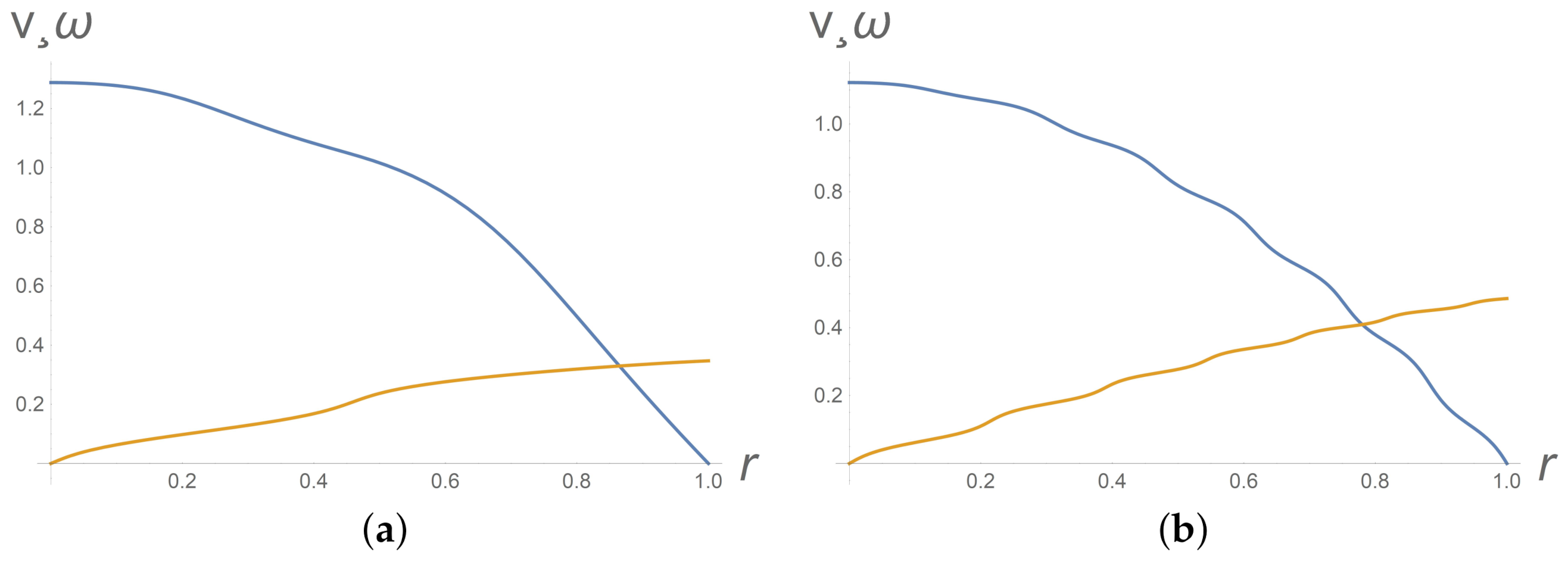 Polymers 13 03679 g004 550