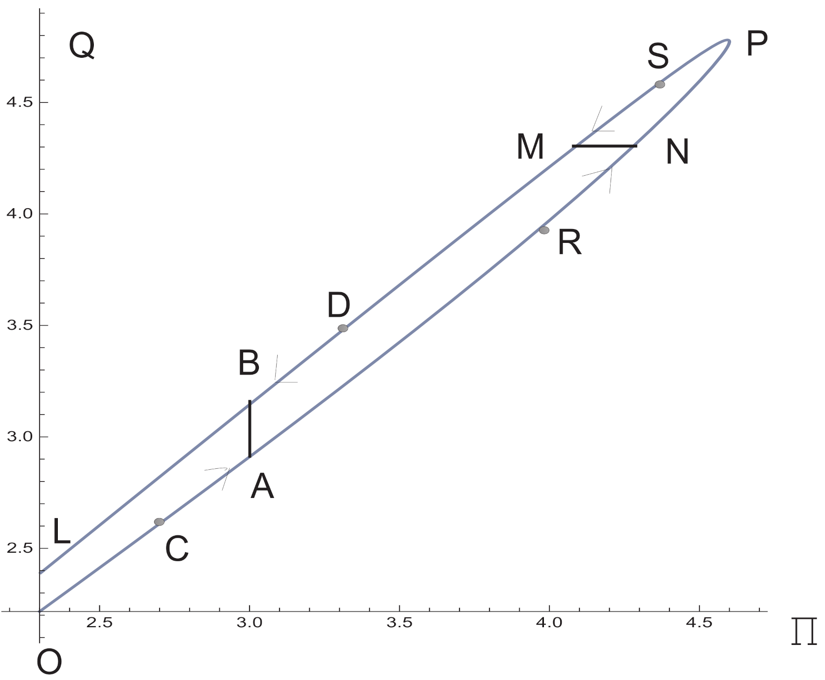 Polymers 13 03679 g006 550