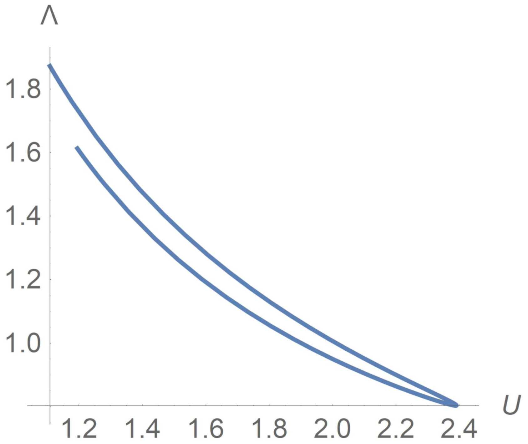 Polymers 13 03679 g007 550