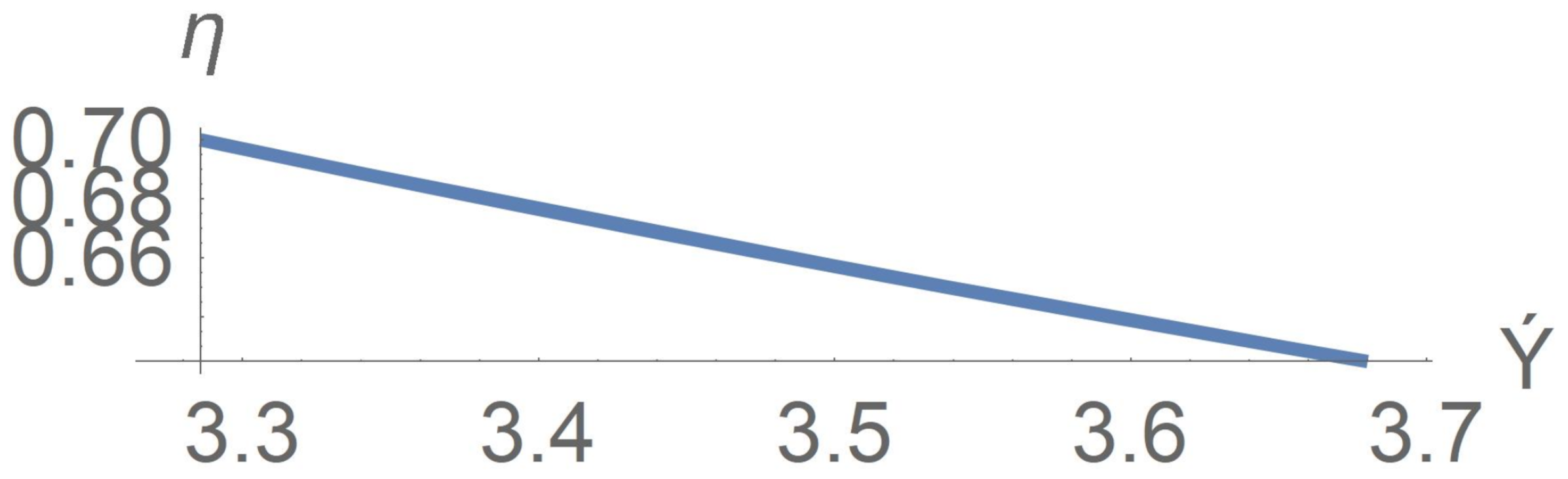 Polymers 13 03679 g010 550