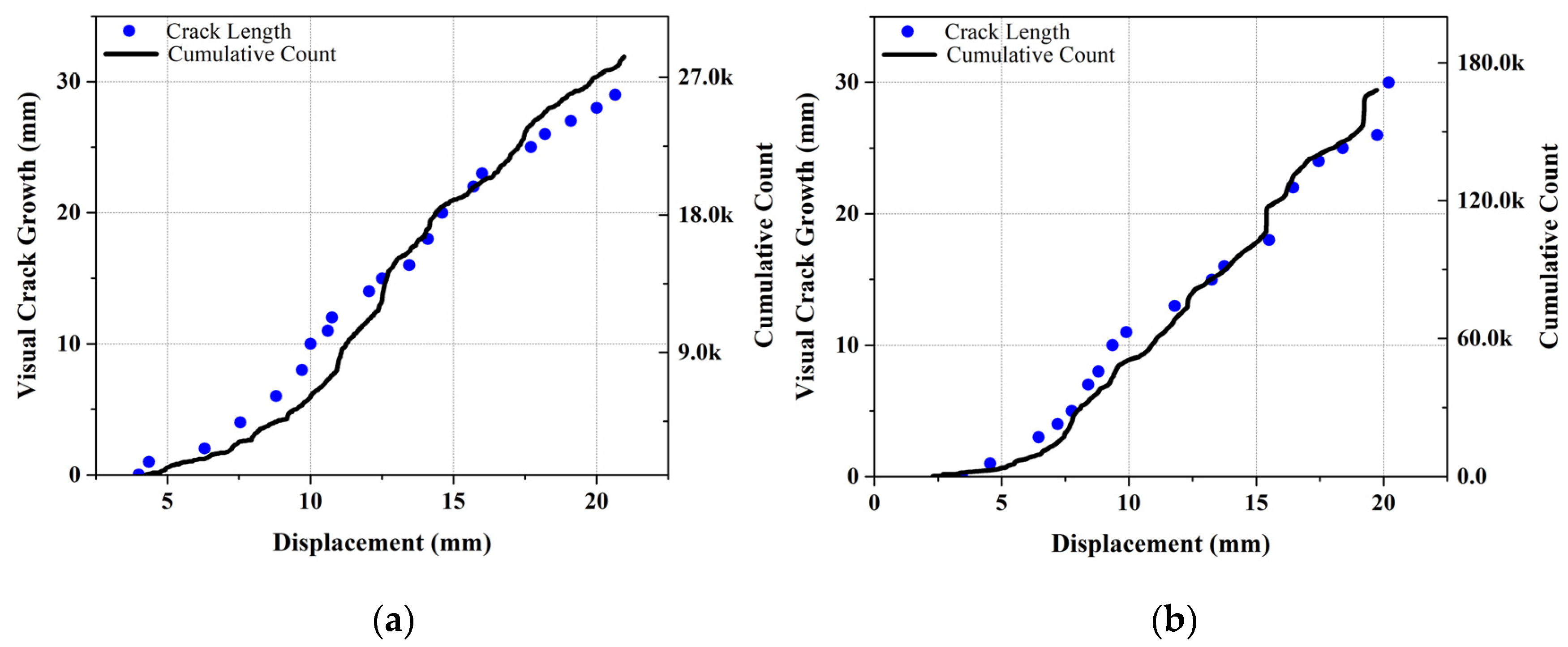 Polymers 13 03680 g013 550