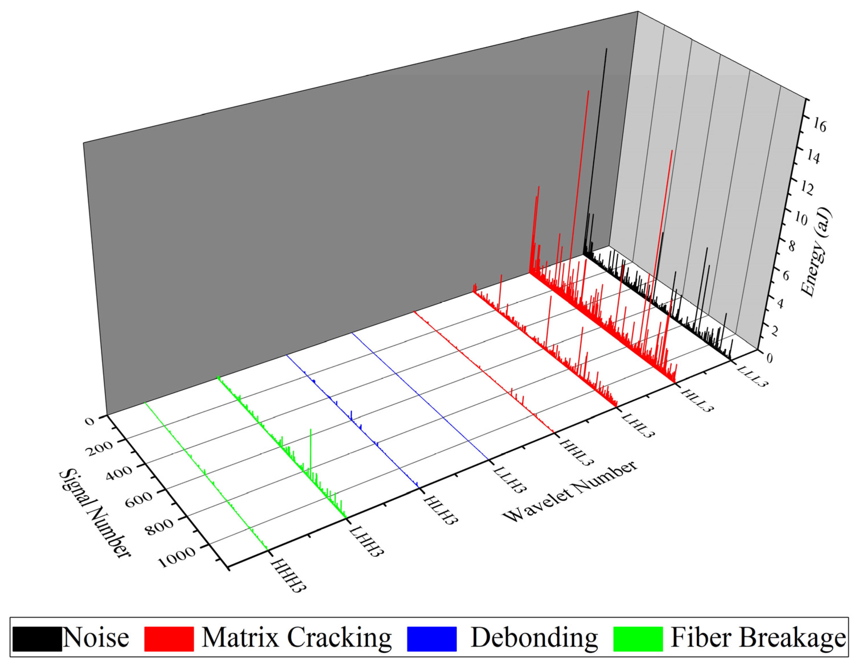 Polymers 13 03680 g017 550