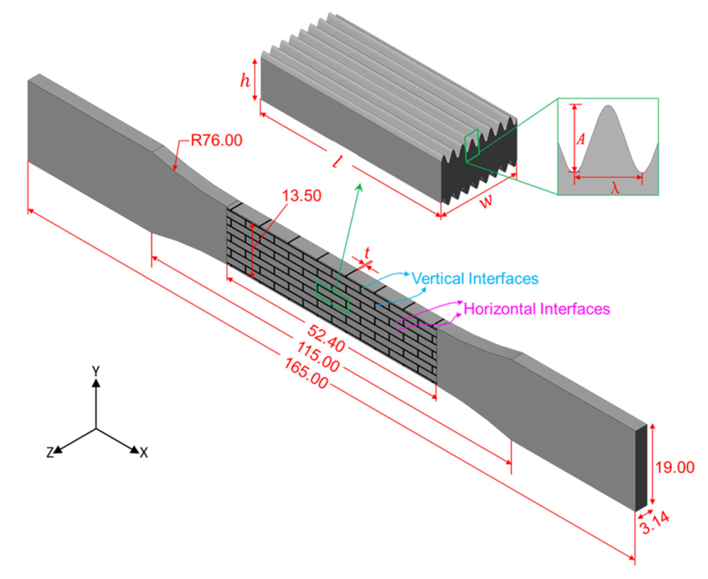 Polymers 13 03681 g002