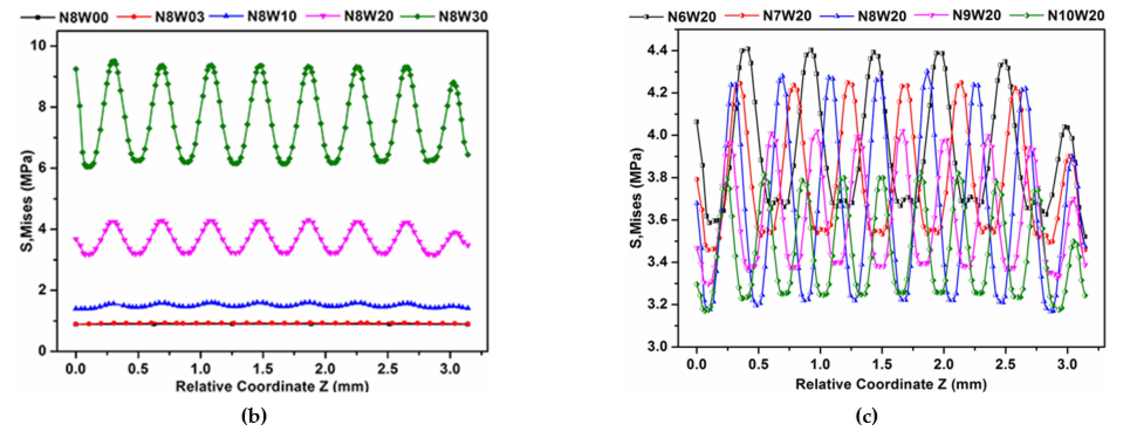 Polymers 13 03681 g009b