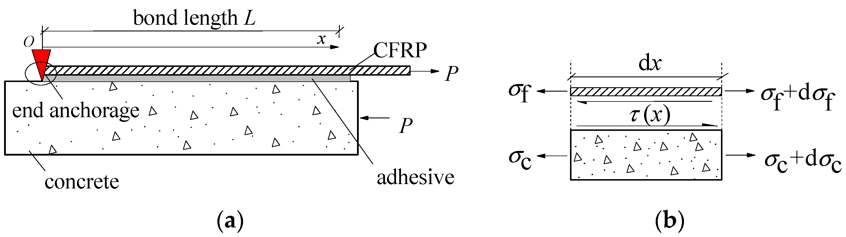 Polymers 13 03684 g001 550