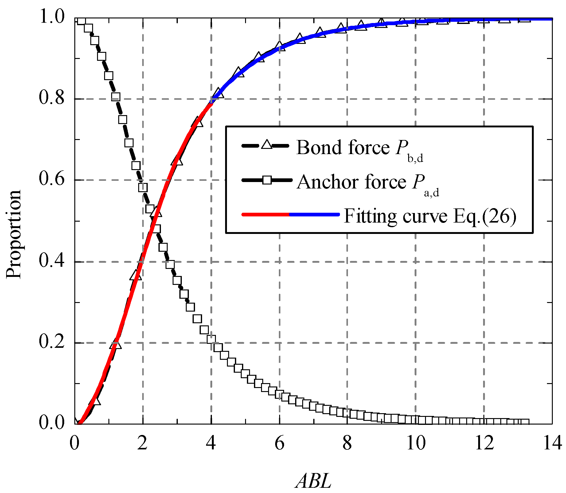 Polymers 13 03684 g005 550