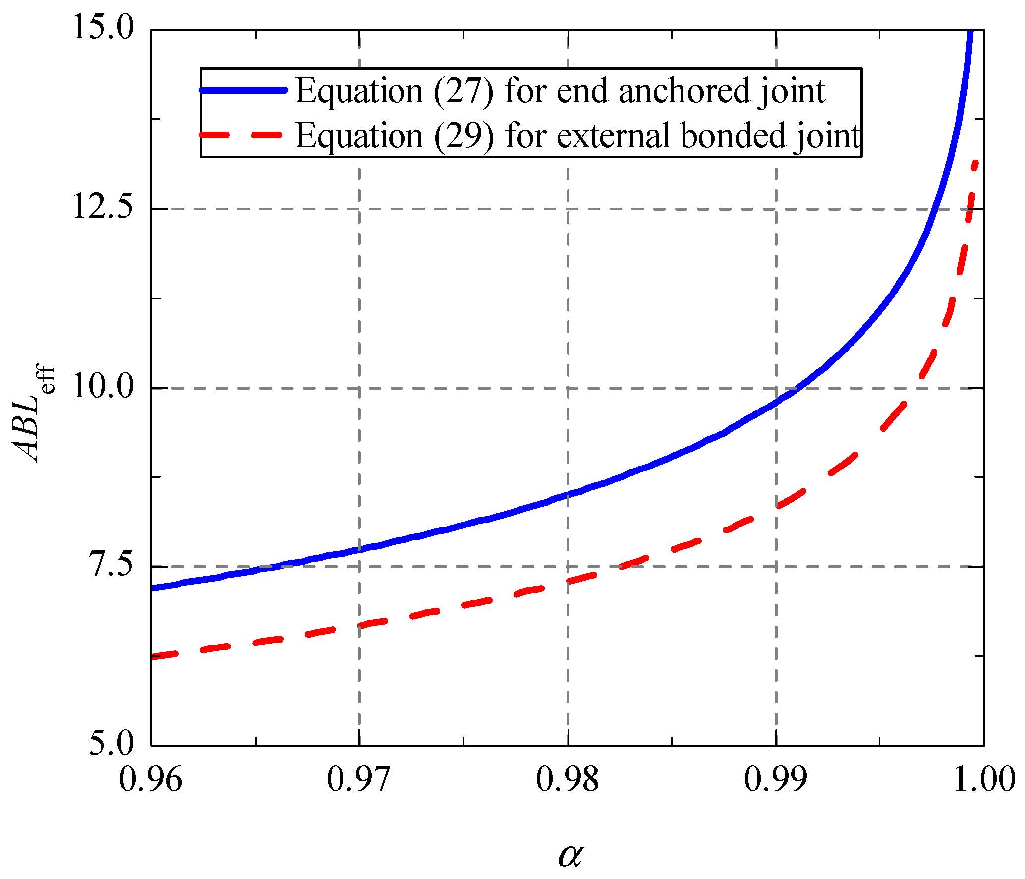 Polymers 13 03684 g006 550