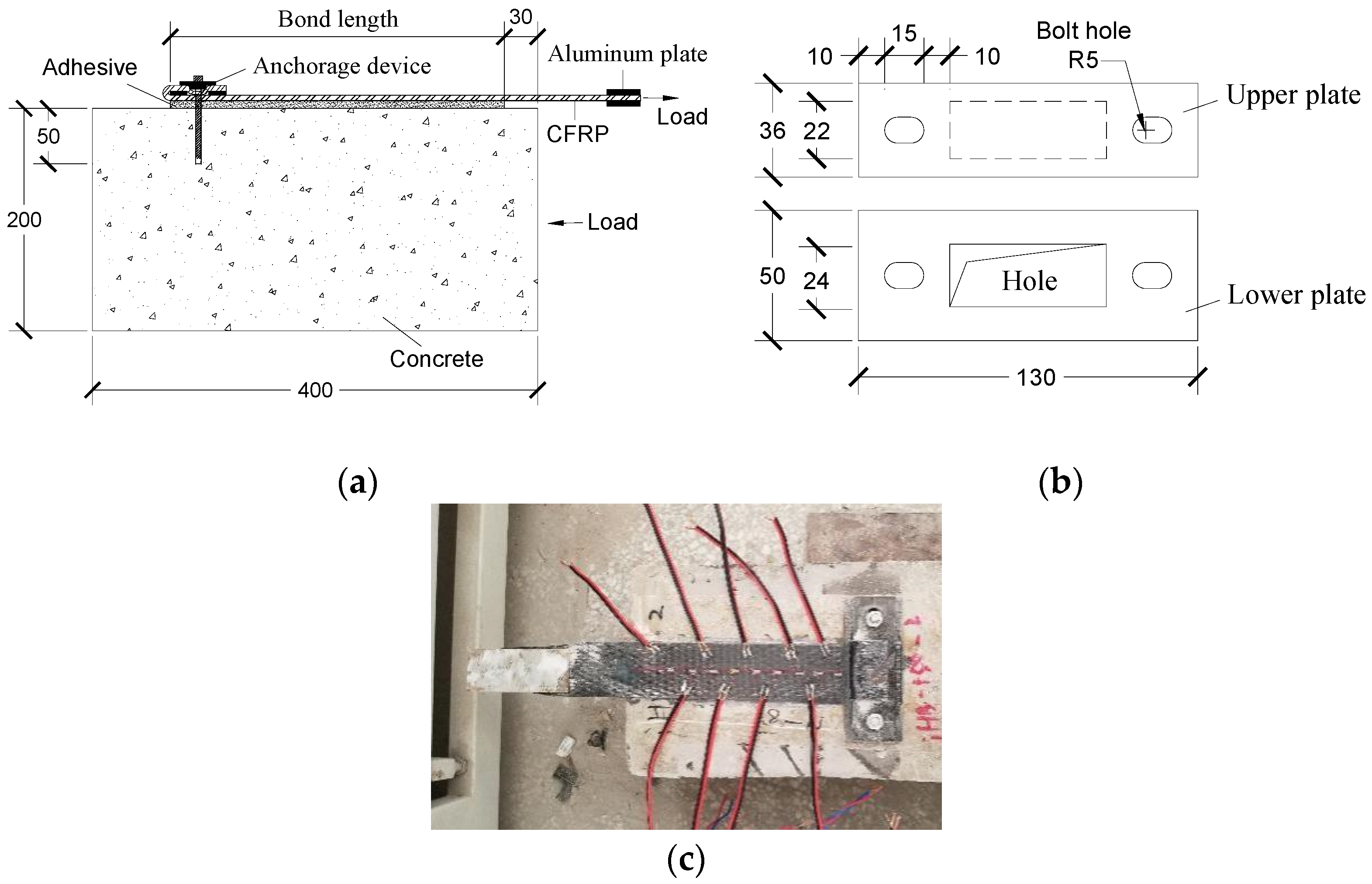 Polymers 13 03684 g007 550