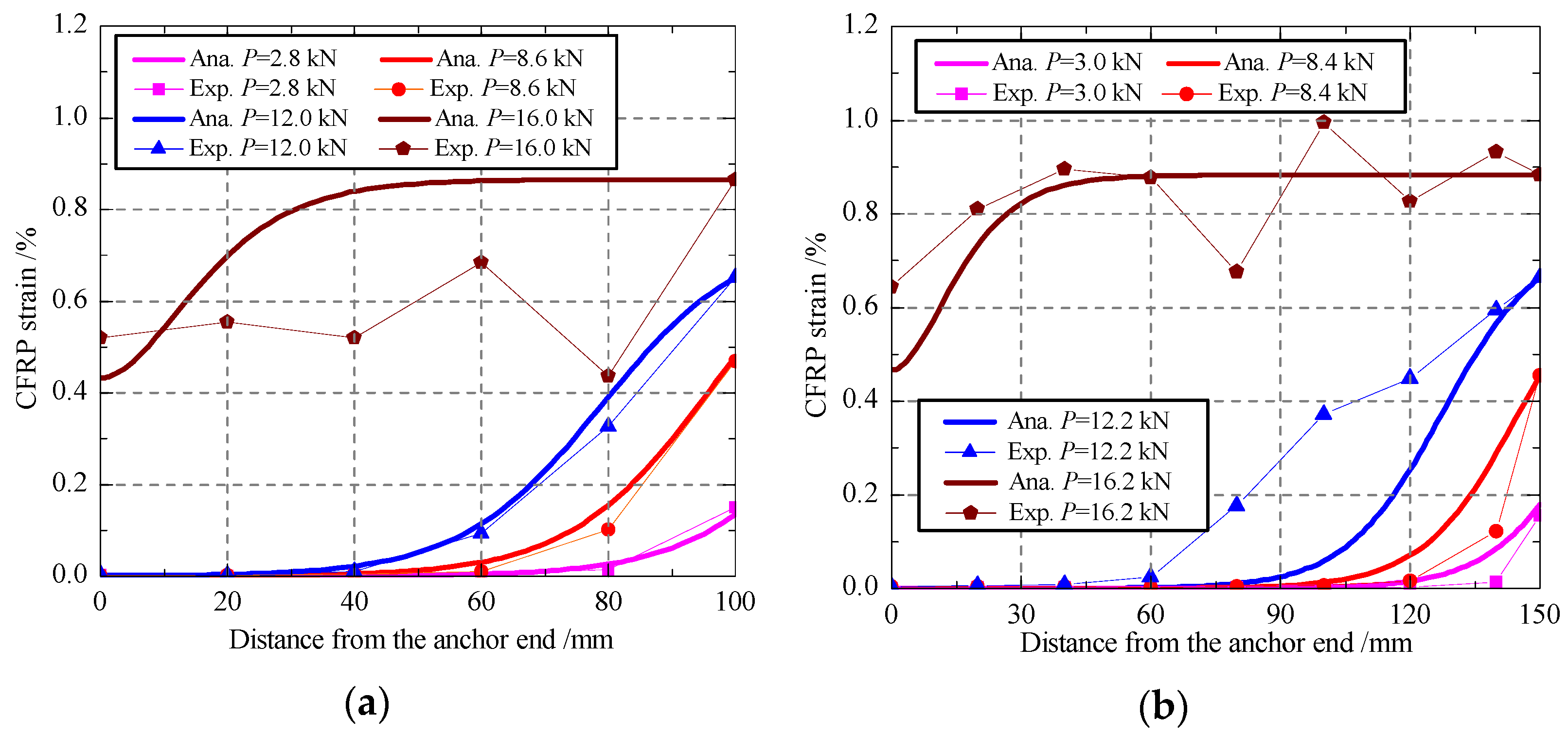 Polymers 13 03684 g011a 550