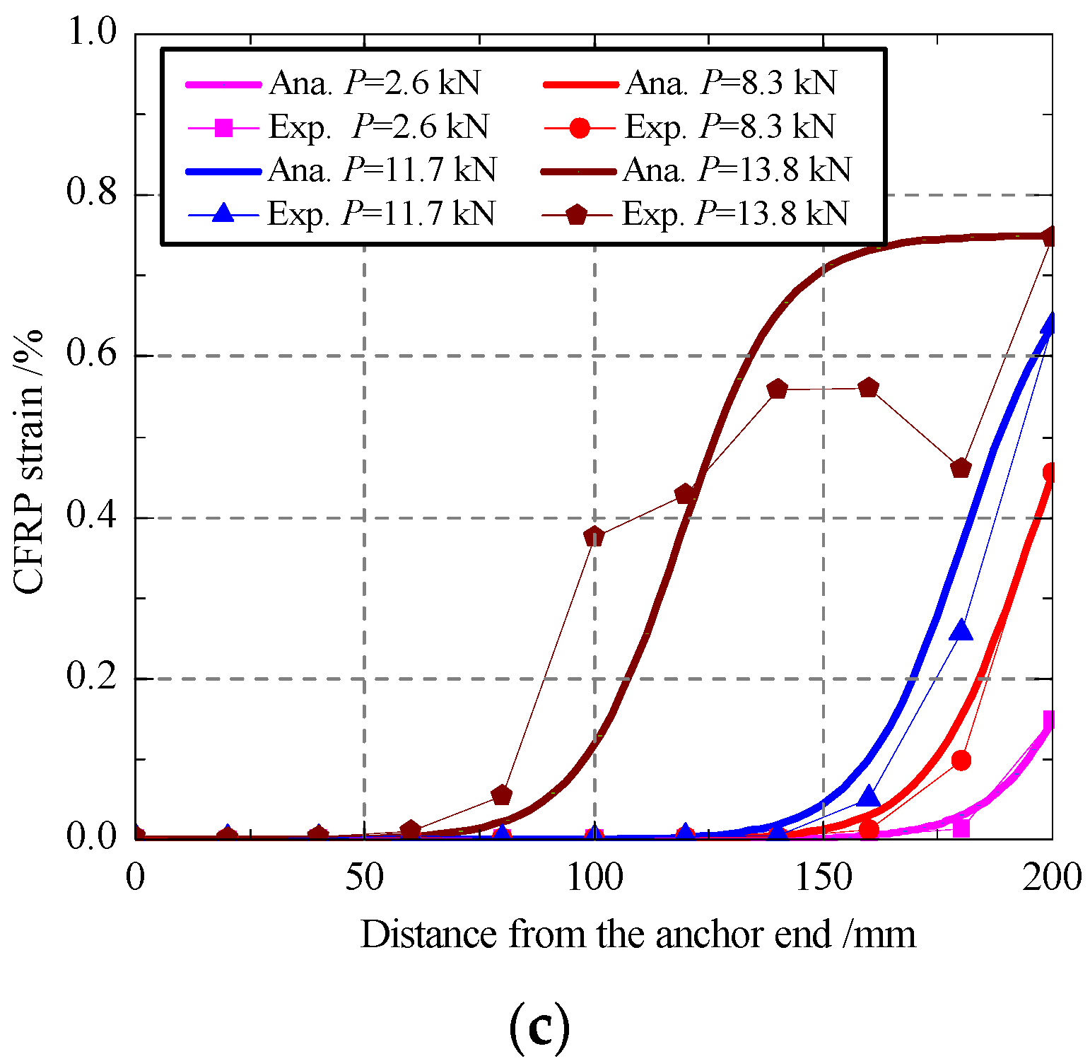 Polymers 13 03684 g011b 550