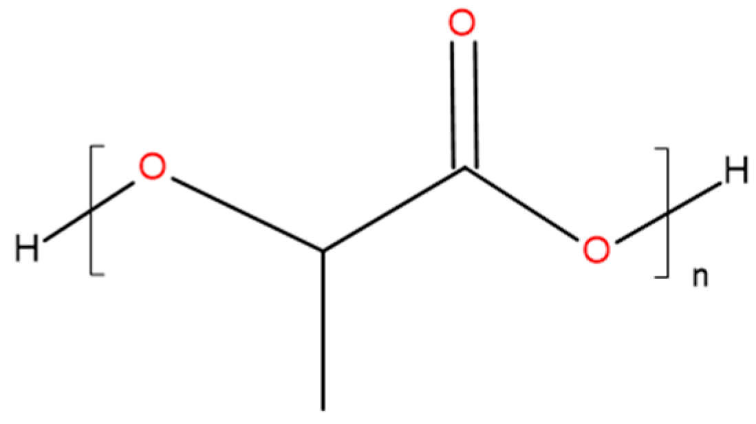 Polymers 13 03686 g002 550