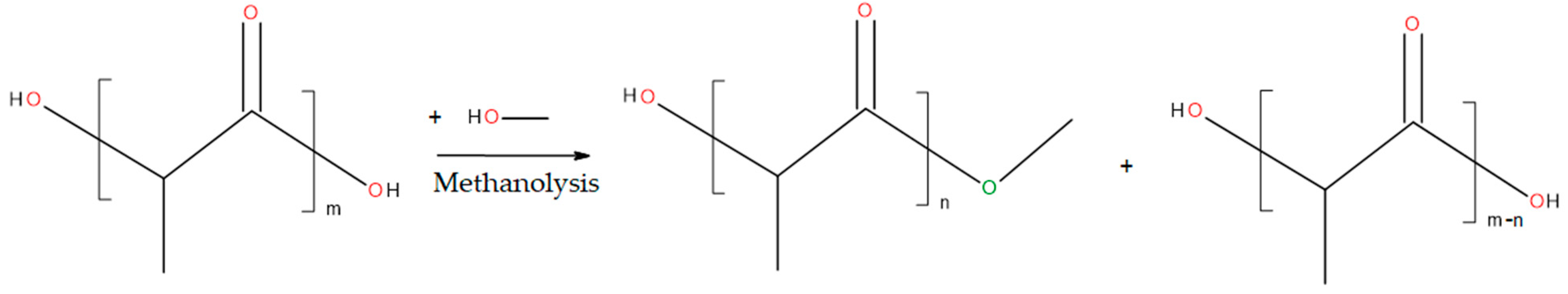 Polymers 13 03686 g004 550